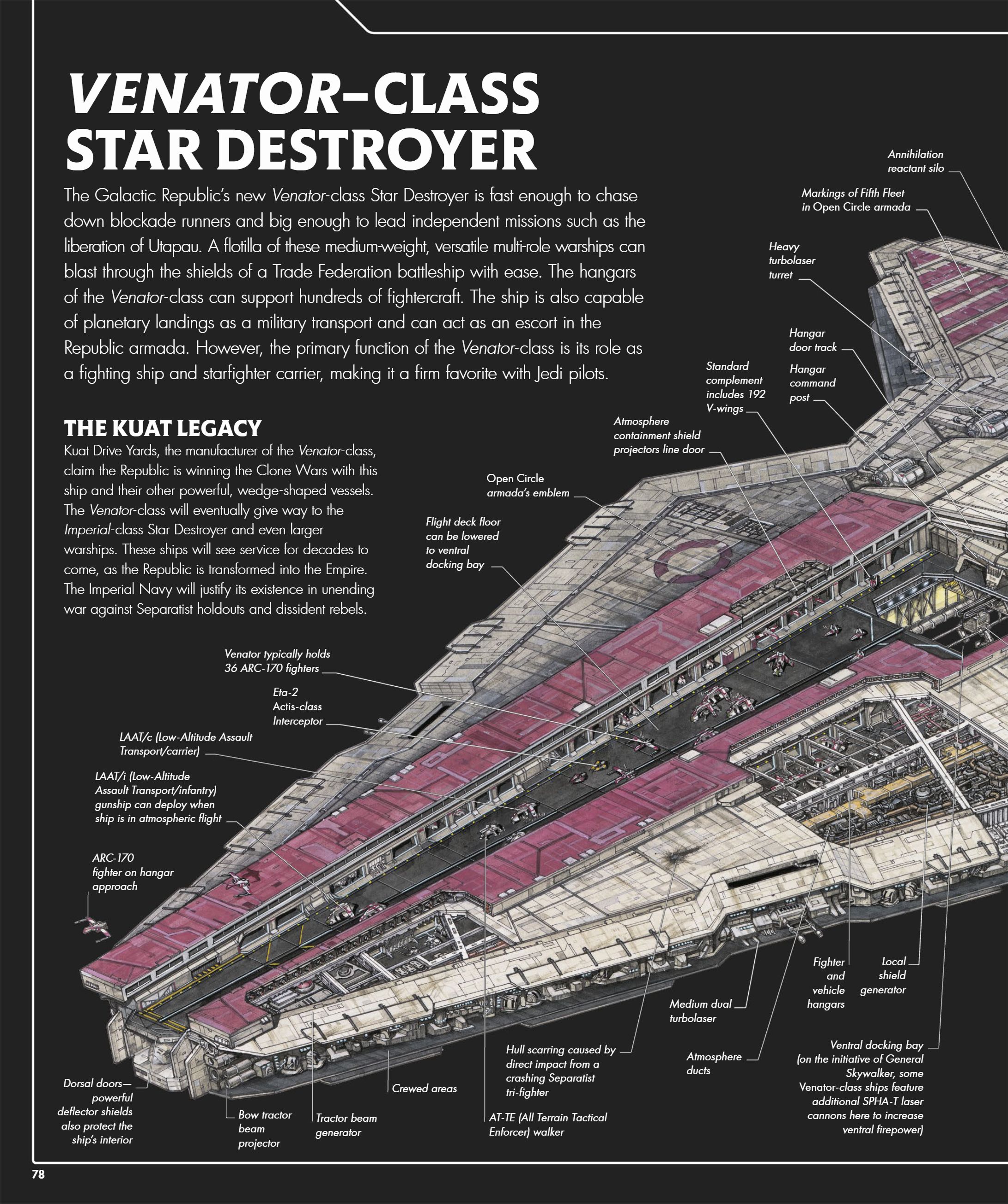 Star Wars Complete Vehicles, New Edition (2020) issue 1 - Page 79