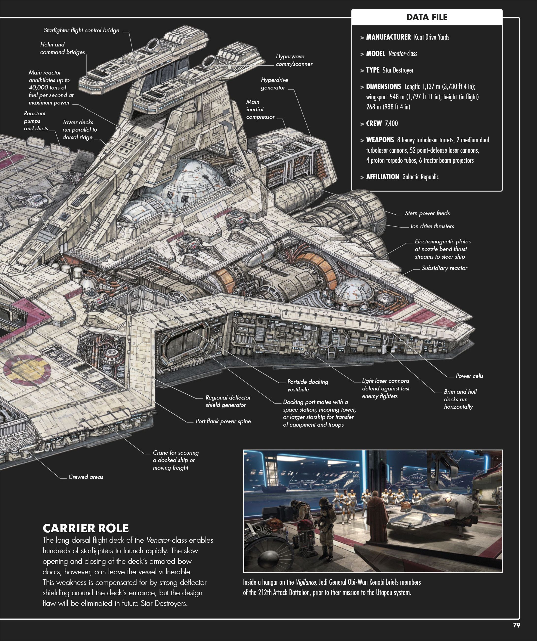 Star Wars Complete Vehicles, New Edition (2020) issue 1 - Page 80