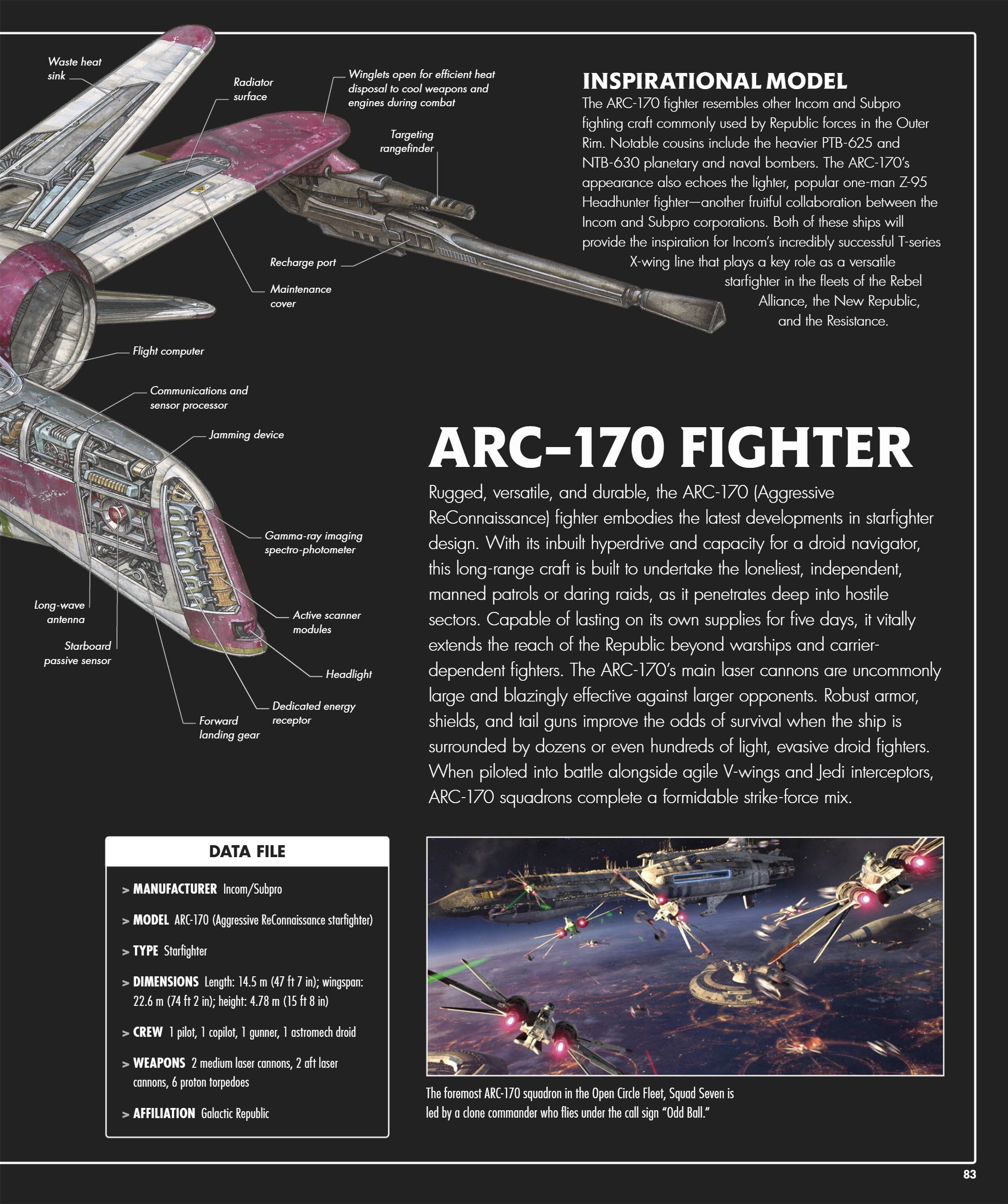 Star Wars Complete Vehicles, New Edition (2020) issue 1 - Page 84