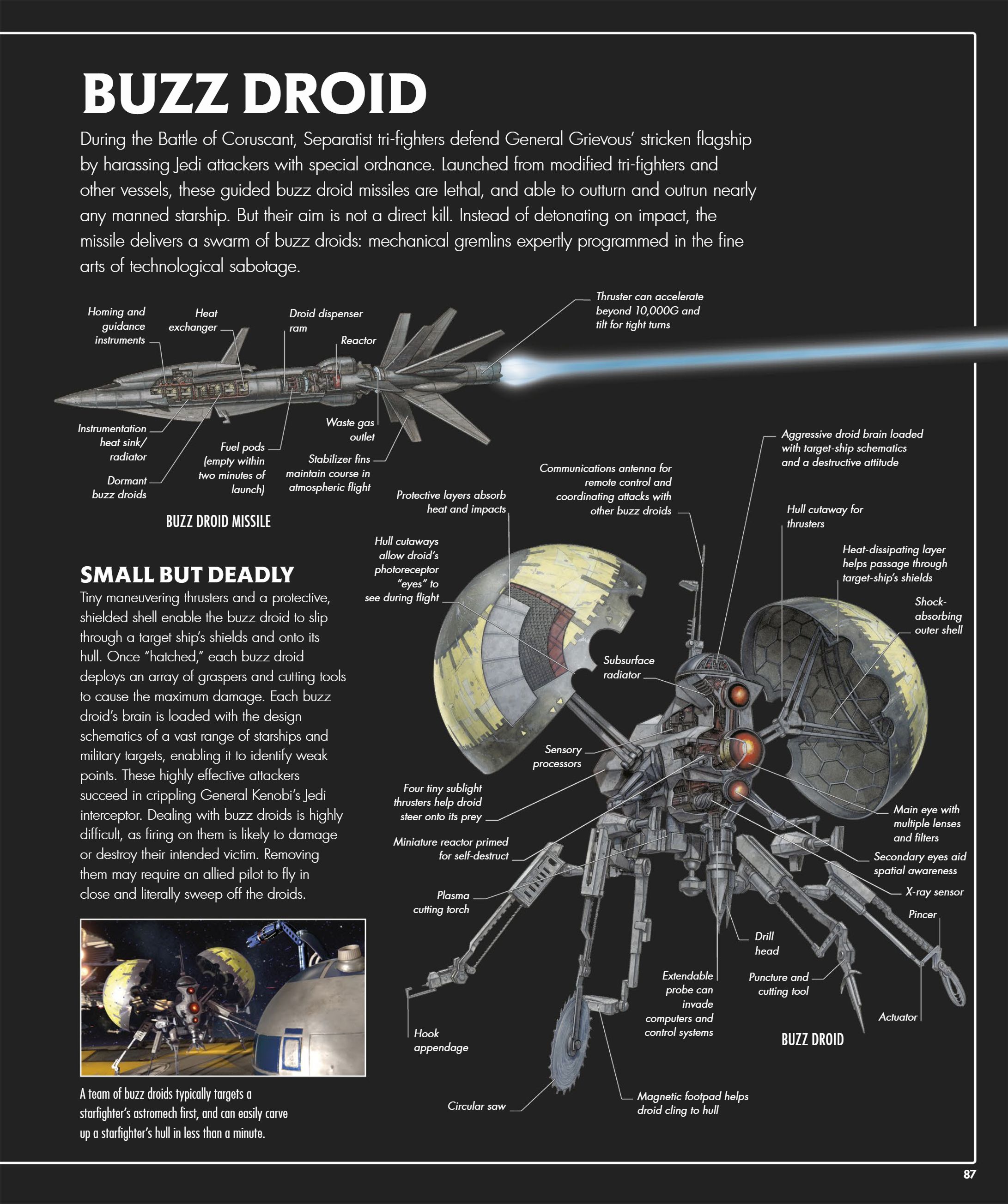 Star Wars Complete Vehicles, New Edition (2020) issue 1 - Page 88