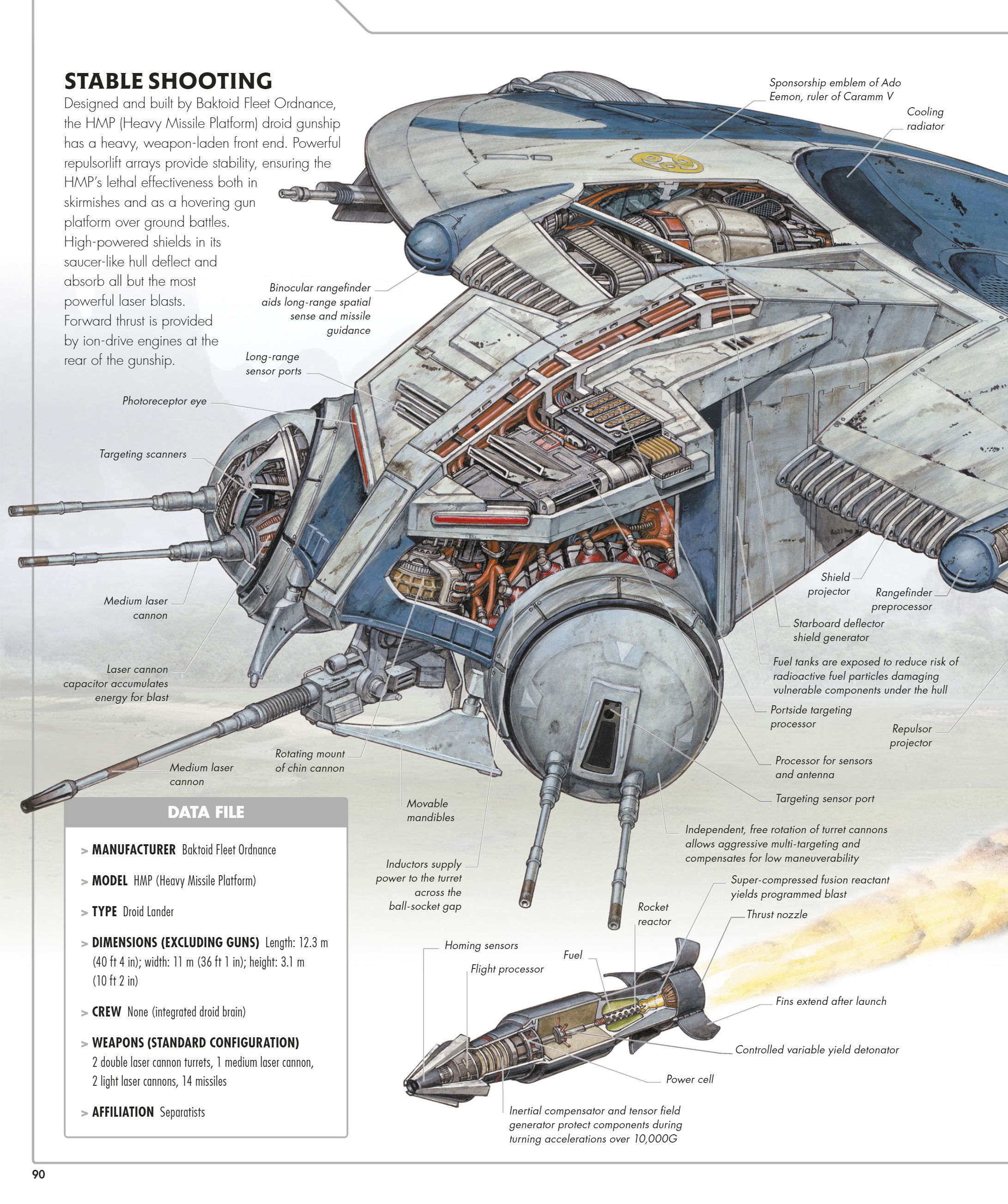 Star Wars Complete Vehicles, New Edition (2020) Chapter 1 - Page 1