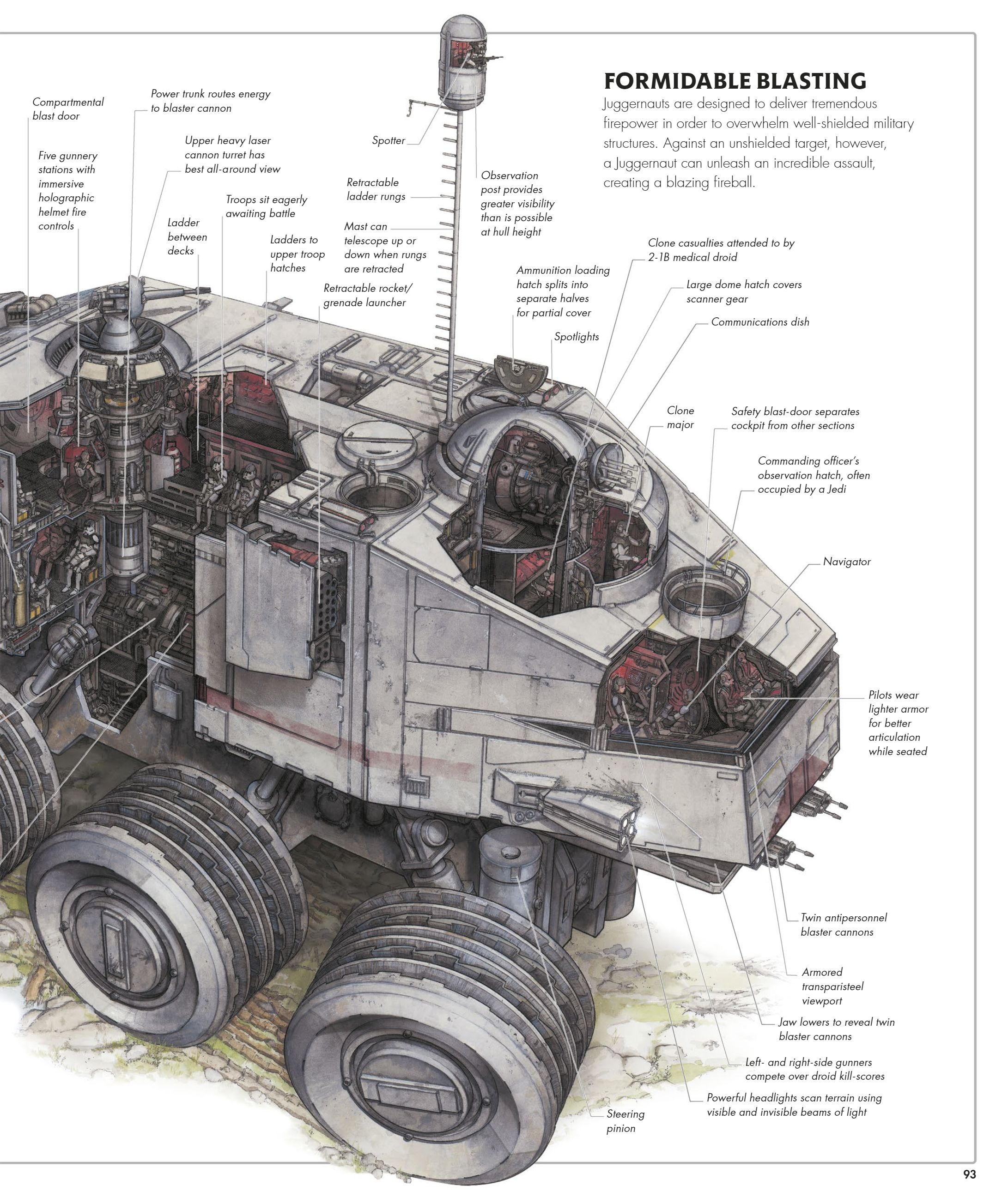 Star Wars Complete Vehicles, New Edition (2020) issue 1 - Page 94