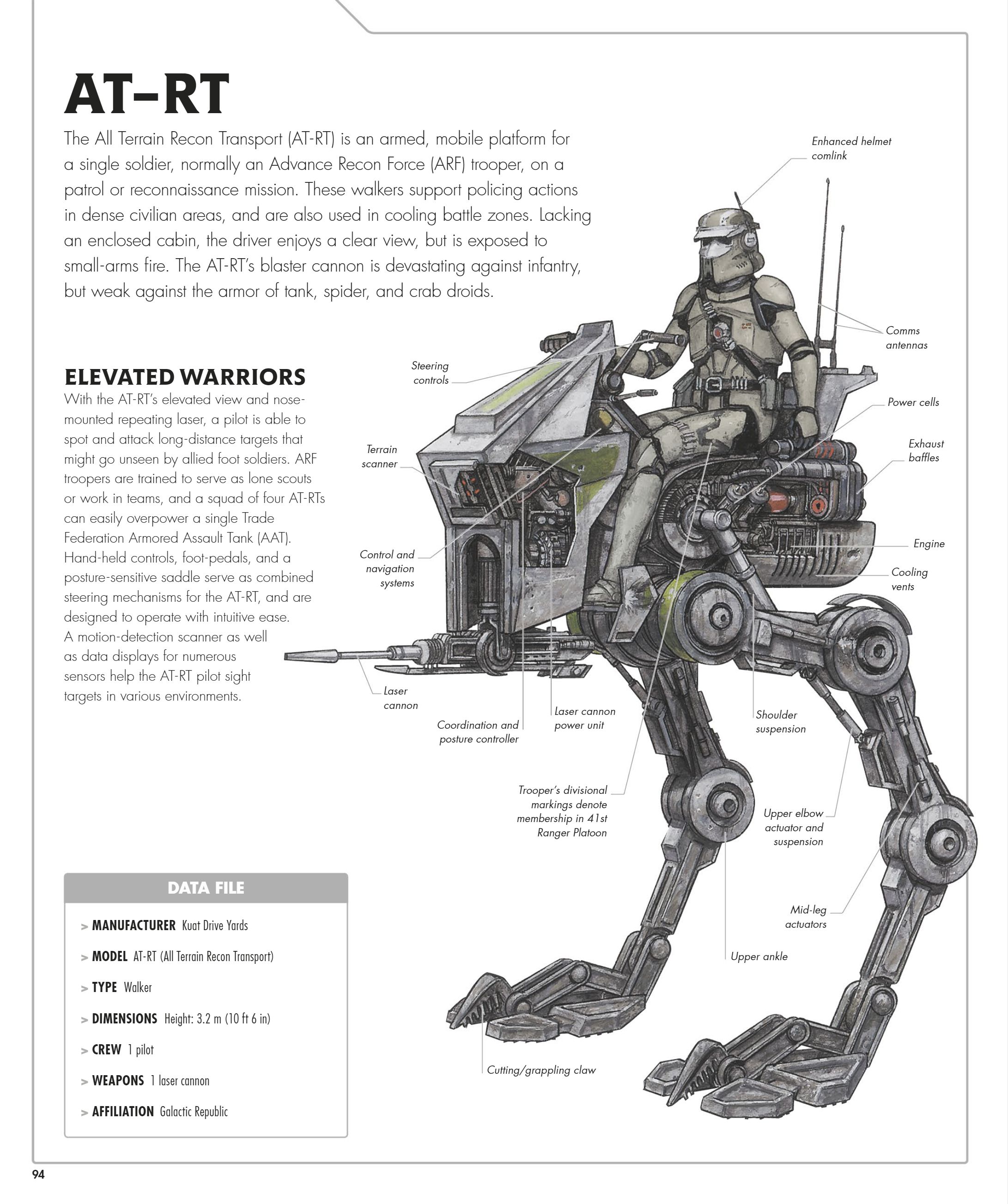 Star Wars Complete Vehicles, New Edition (2020) issue 1 - Page 95