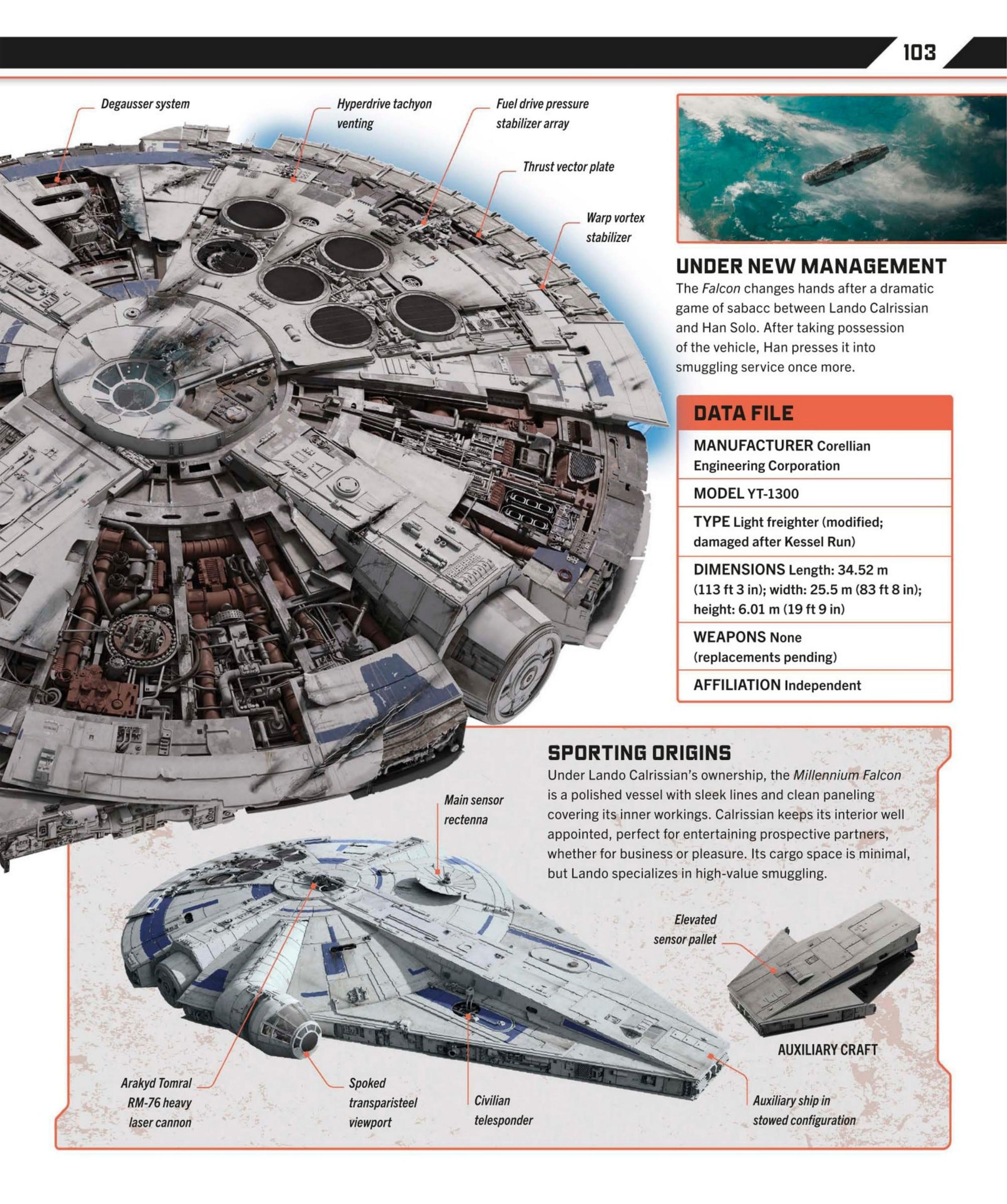 Star Wars Dawn of Rebellion The Visual Guide (2023) issue 1 - Page 105