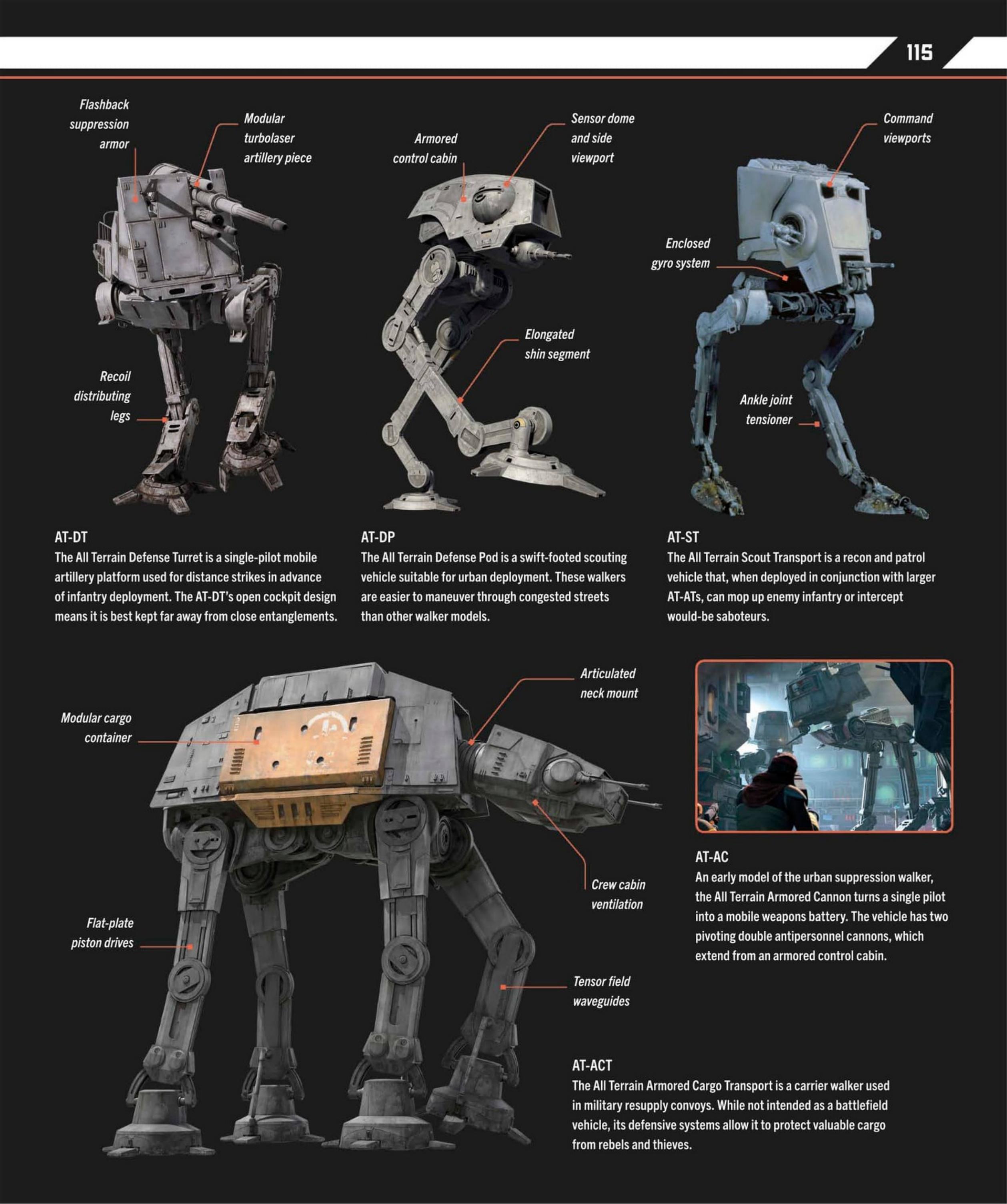 Star Wars Dawn of Rebellion The Visual Guide (2023) issue 1 - Page 117