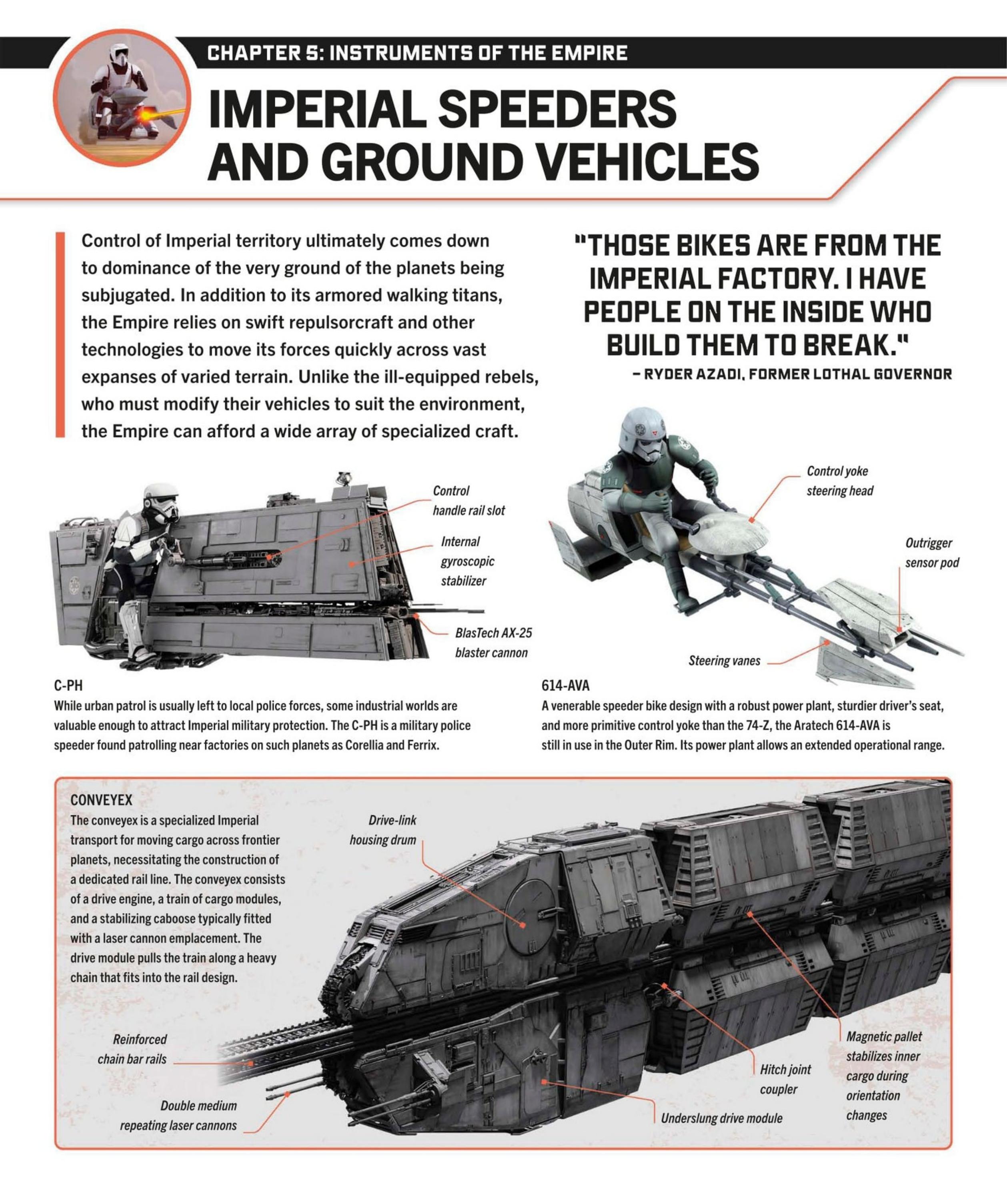 Star Wars Dawn of Rebellion The Visual Guide (2023) issue 1 - Page 118