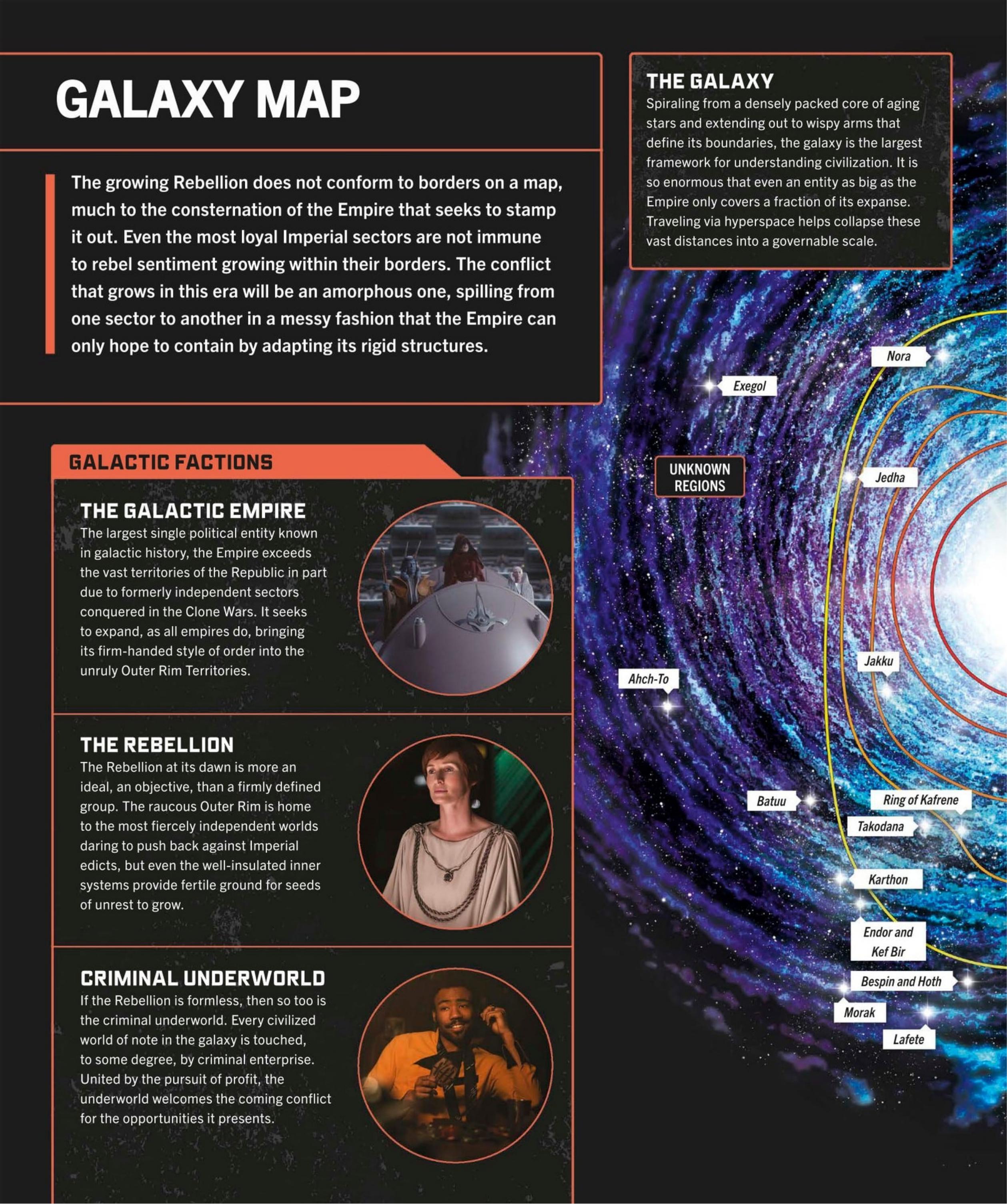 Star Wars Dawn of Rebellion The Visual Guide (2023) issue 1 - Page 12