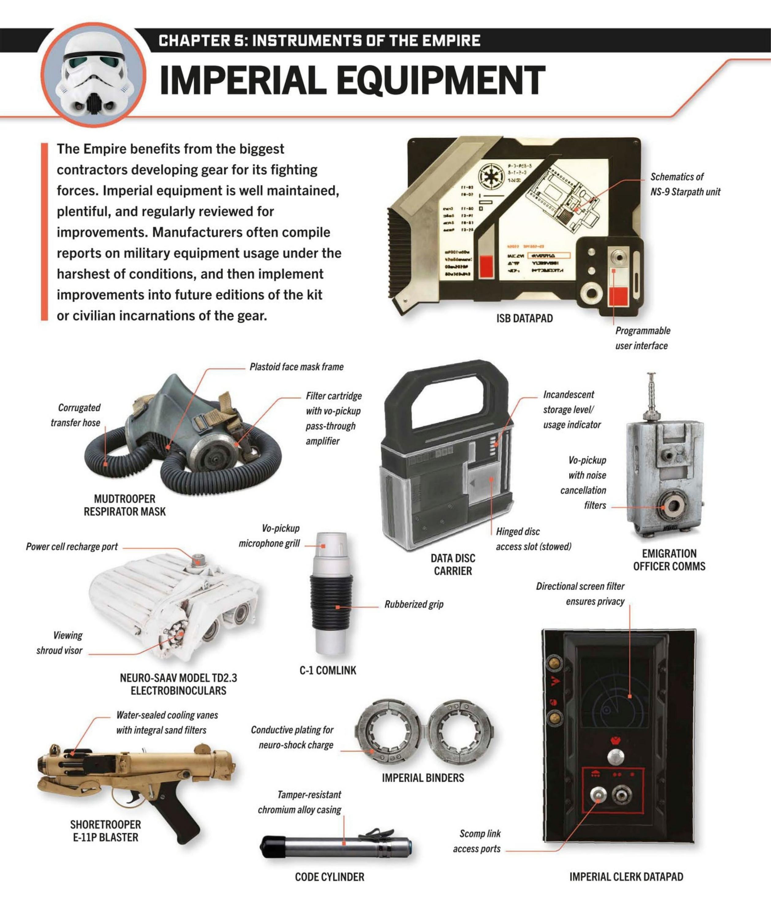 Star Wars Dawn of Rebellion The Visual Guide (2023) issue 1 - Page 120