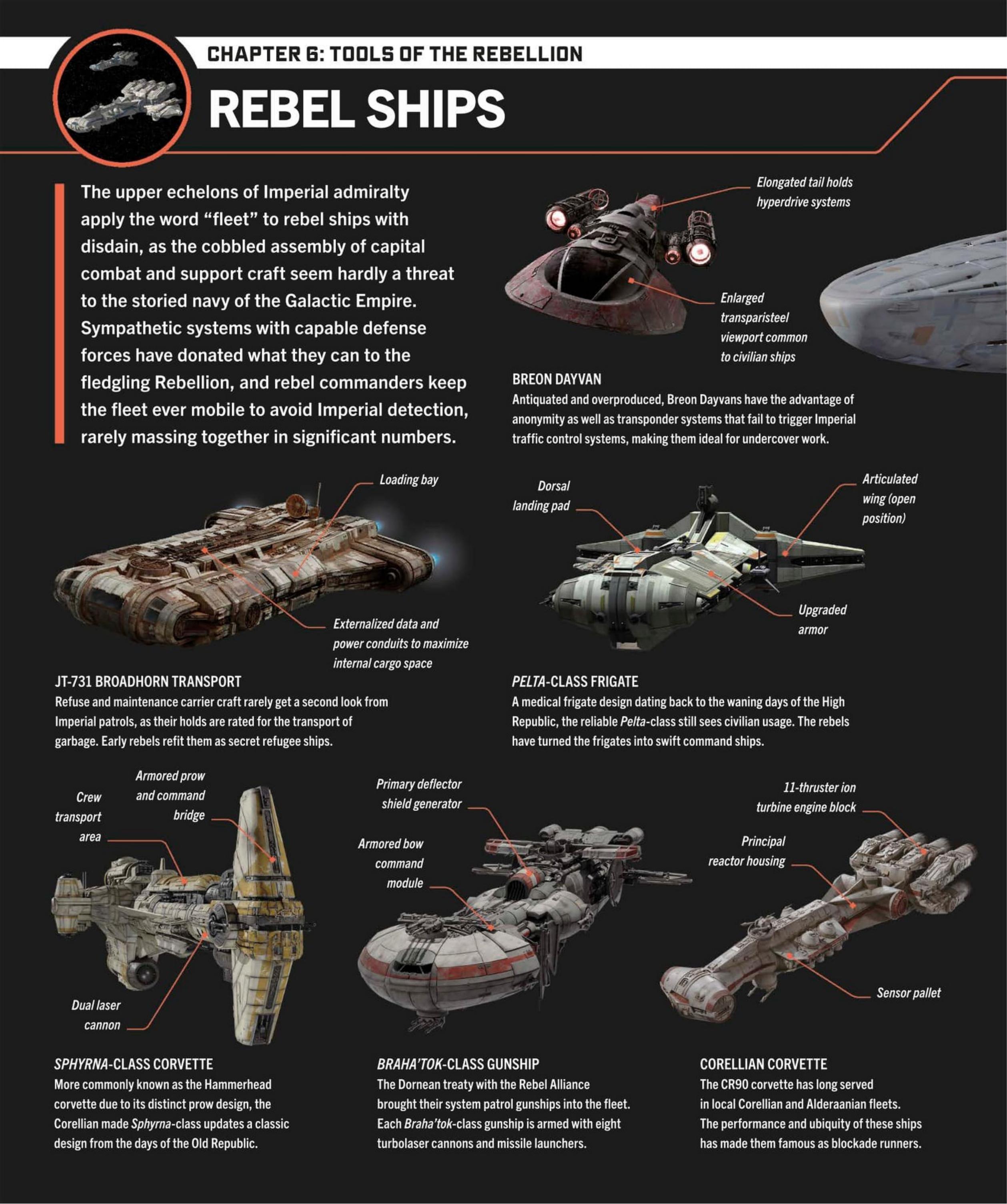 Star Wars Dawn of Rebellion The Visual Guide (2023) issue 1 - Page 124