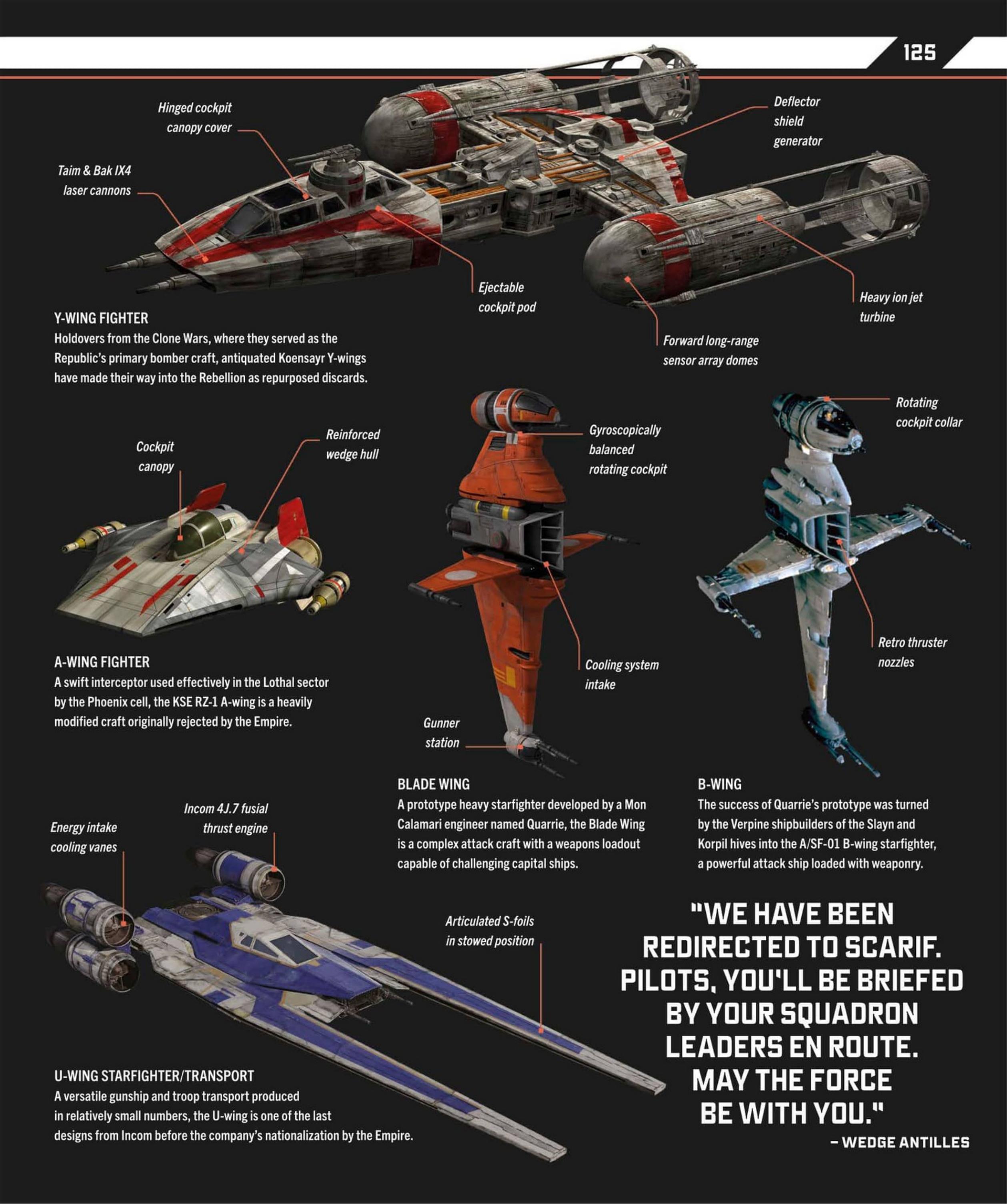 Star Wars Dawn of Rebellion The Visual Guide (2023) issue 1 - Page 127