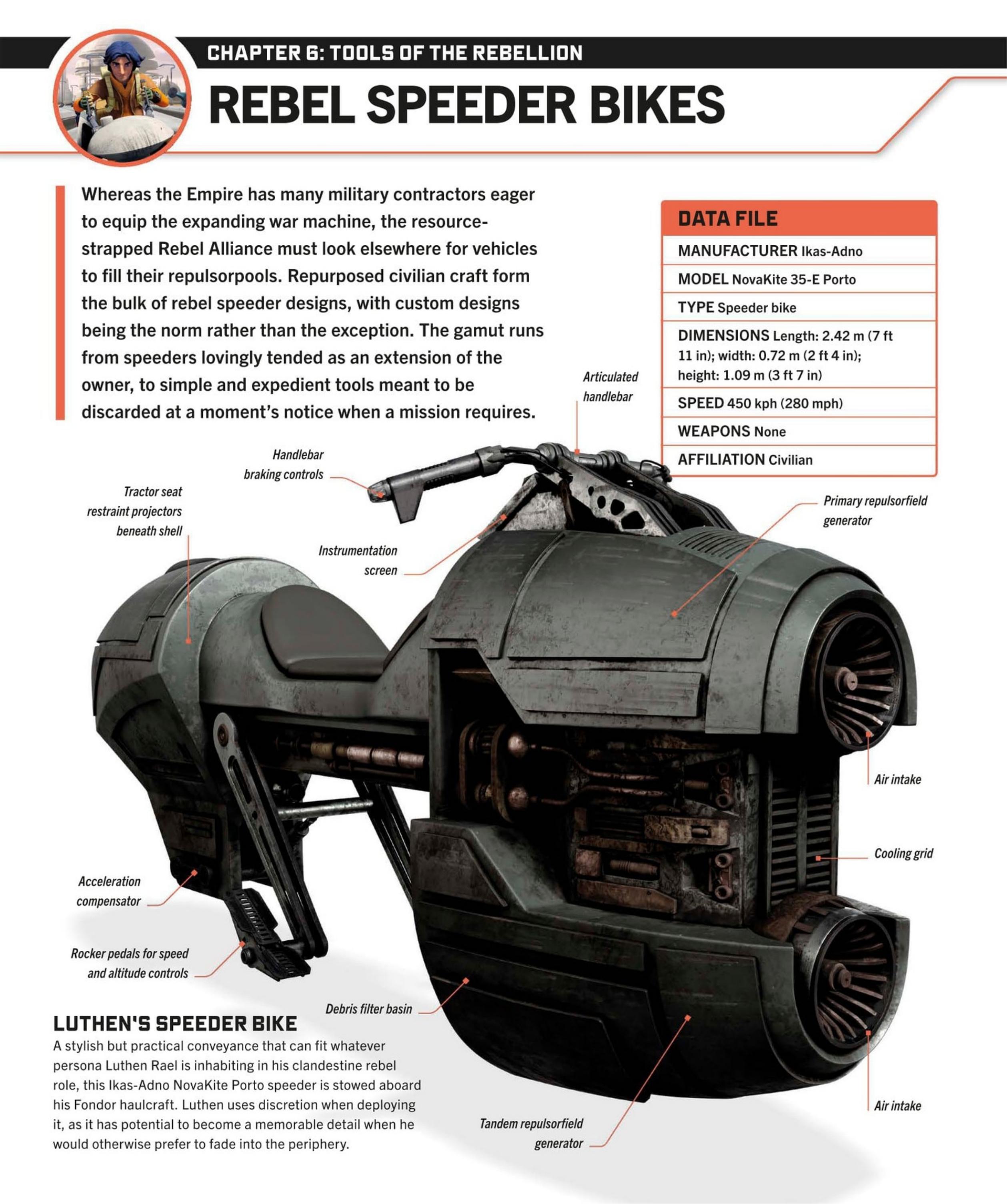 Star Wars Dawn of Rebellion The Visual Guide (2023) issue 1 - Page 128