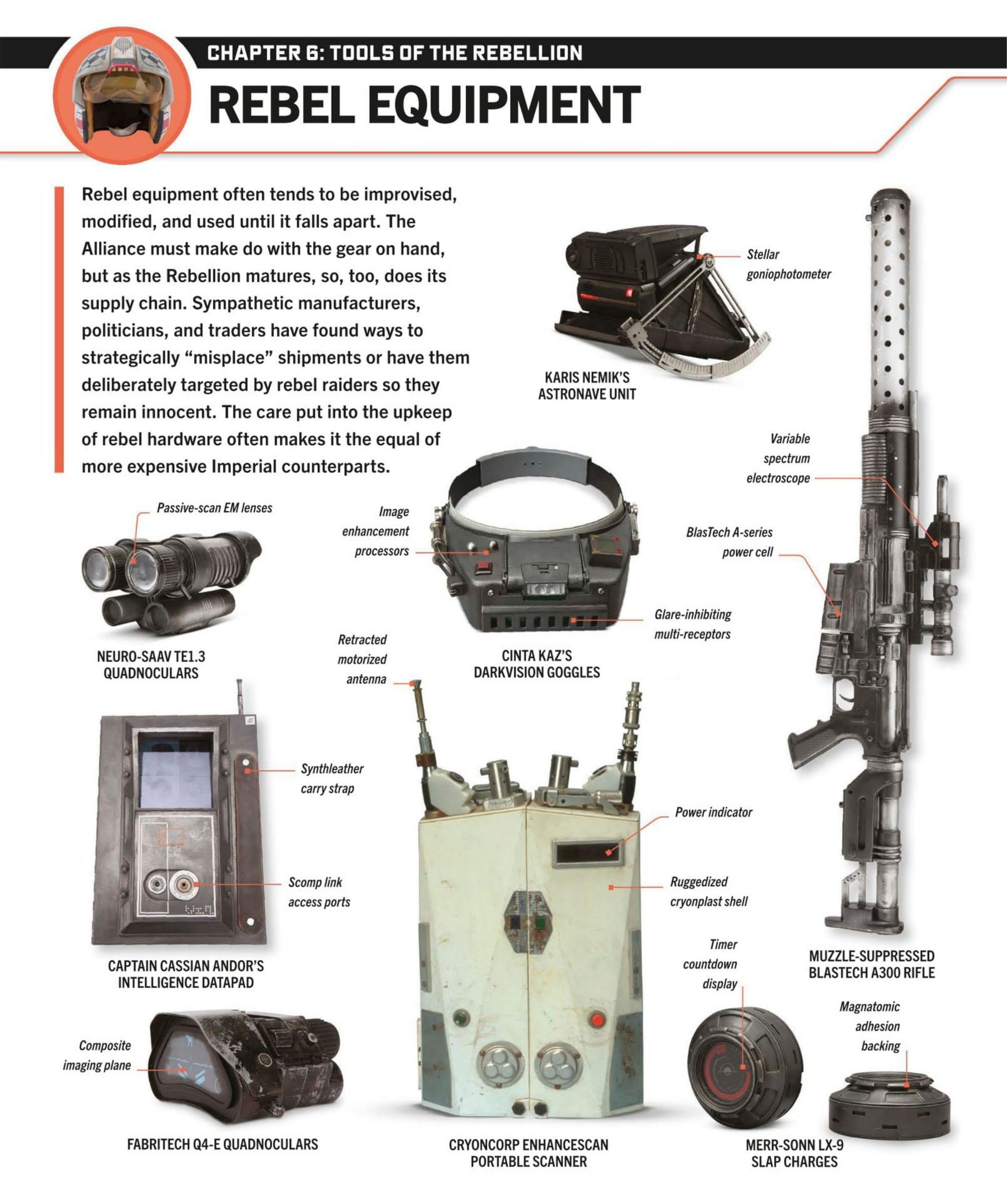 Star Wars Dawn of Rebellion The Visual Guide (2023) issue 1 - Page 130