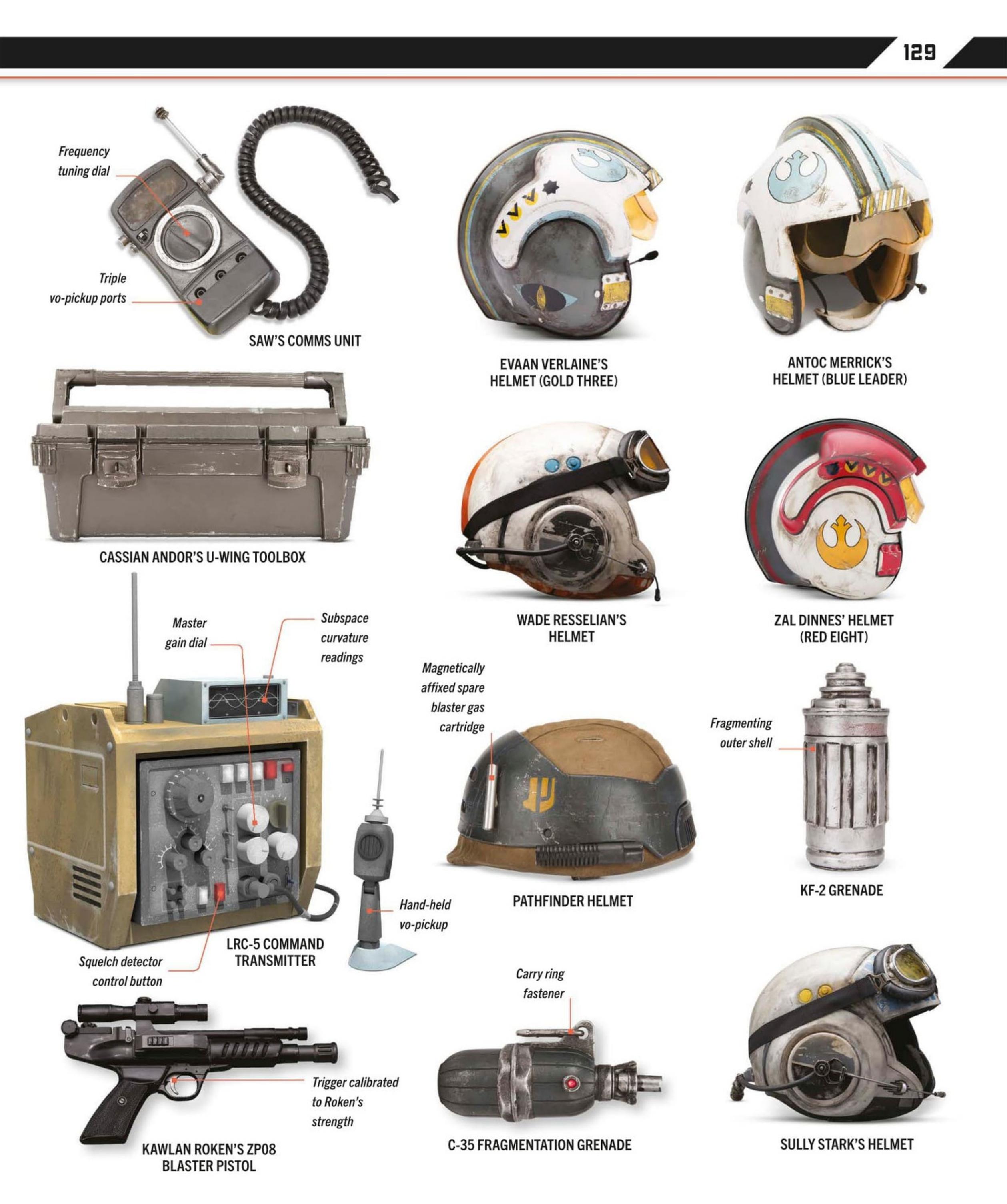 Star Wars Dawn of Rebellion The Visual Guide (2023) issue 1 - Page 131