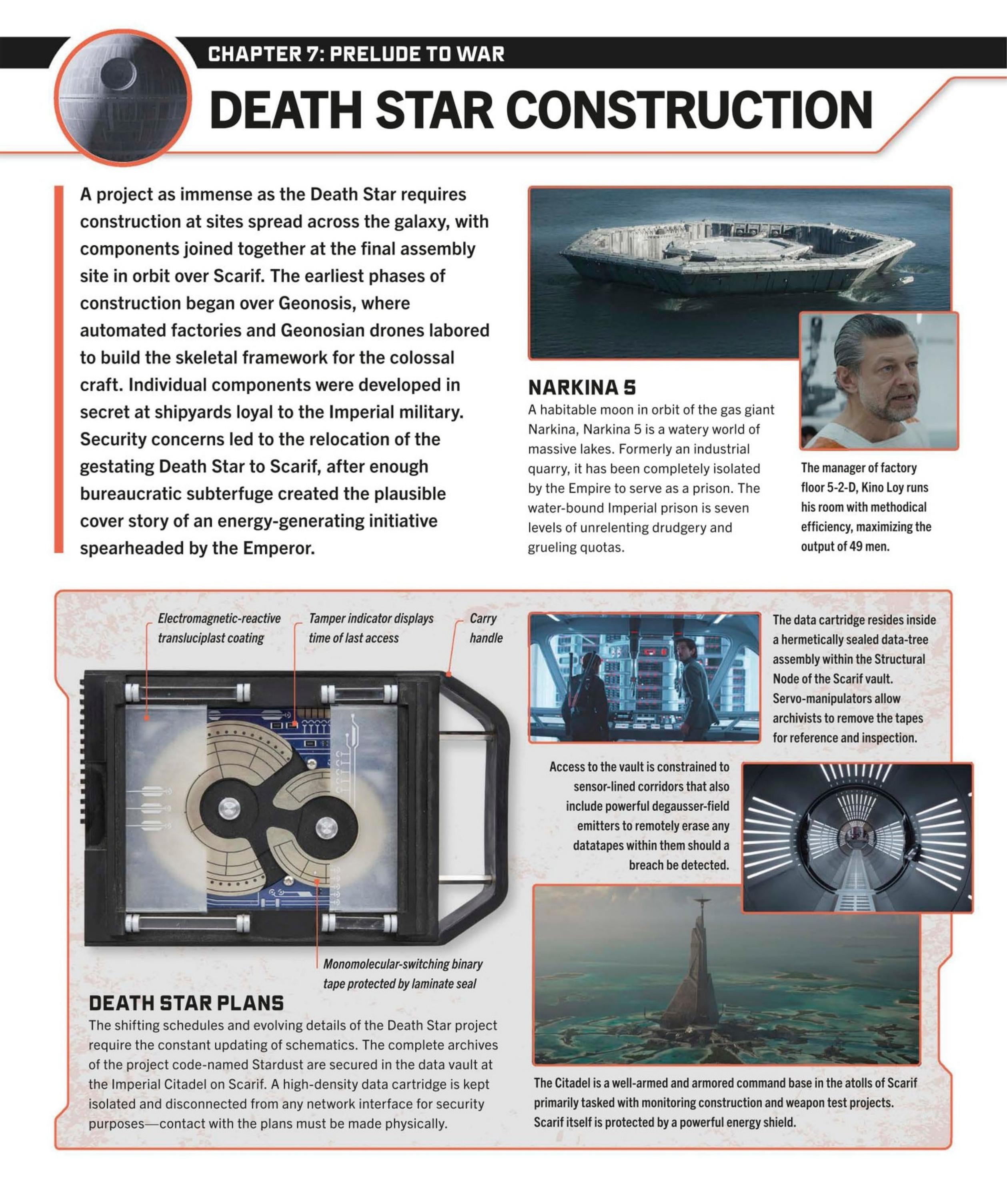 Star Wars Dawn of Rebellion The Visual Guide (2023) issue 1 - Page 138