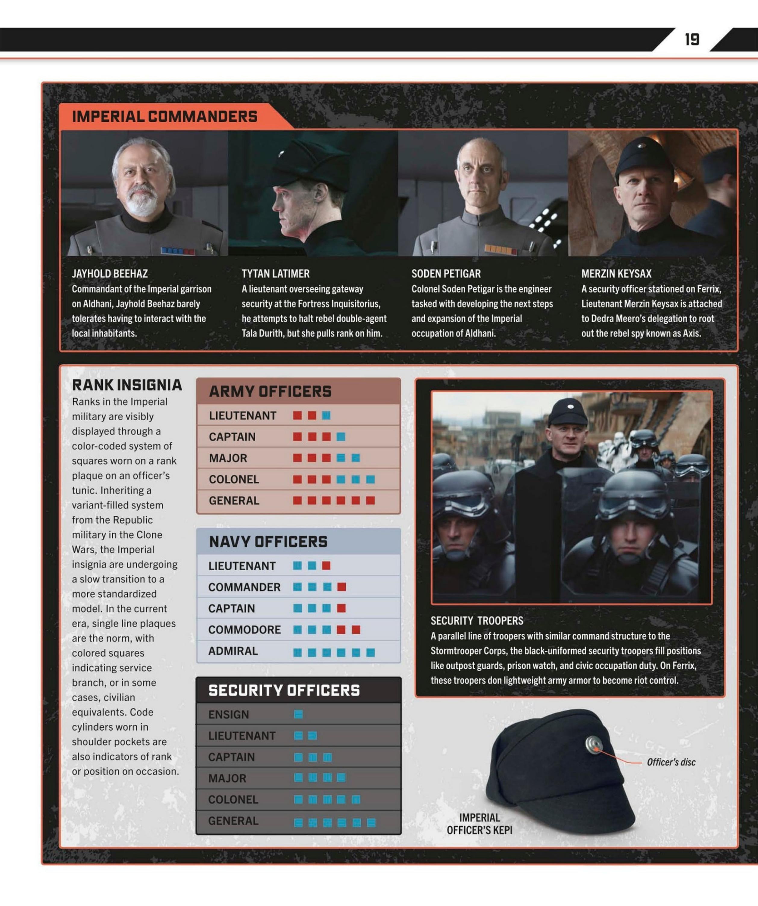 Star Wars Dawn of Rebellion The Visual Guide (2023) issue 1 - Page 21