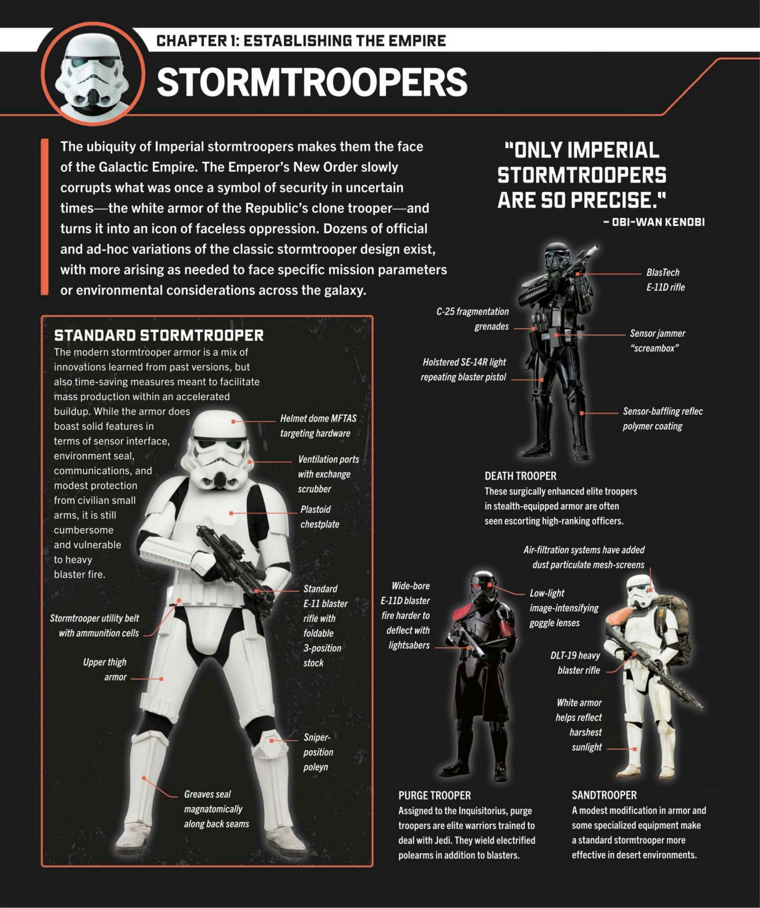 Star Wars Dawn of Rebellion The Visual Guide (2023) issue 1 - Page 26