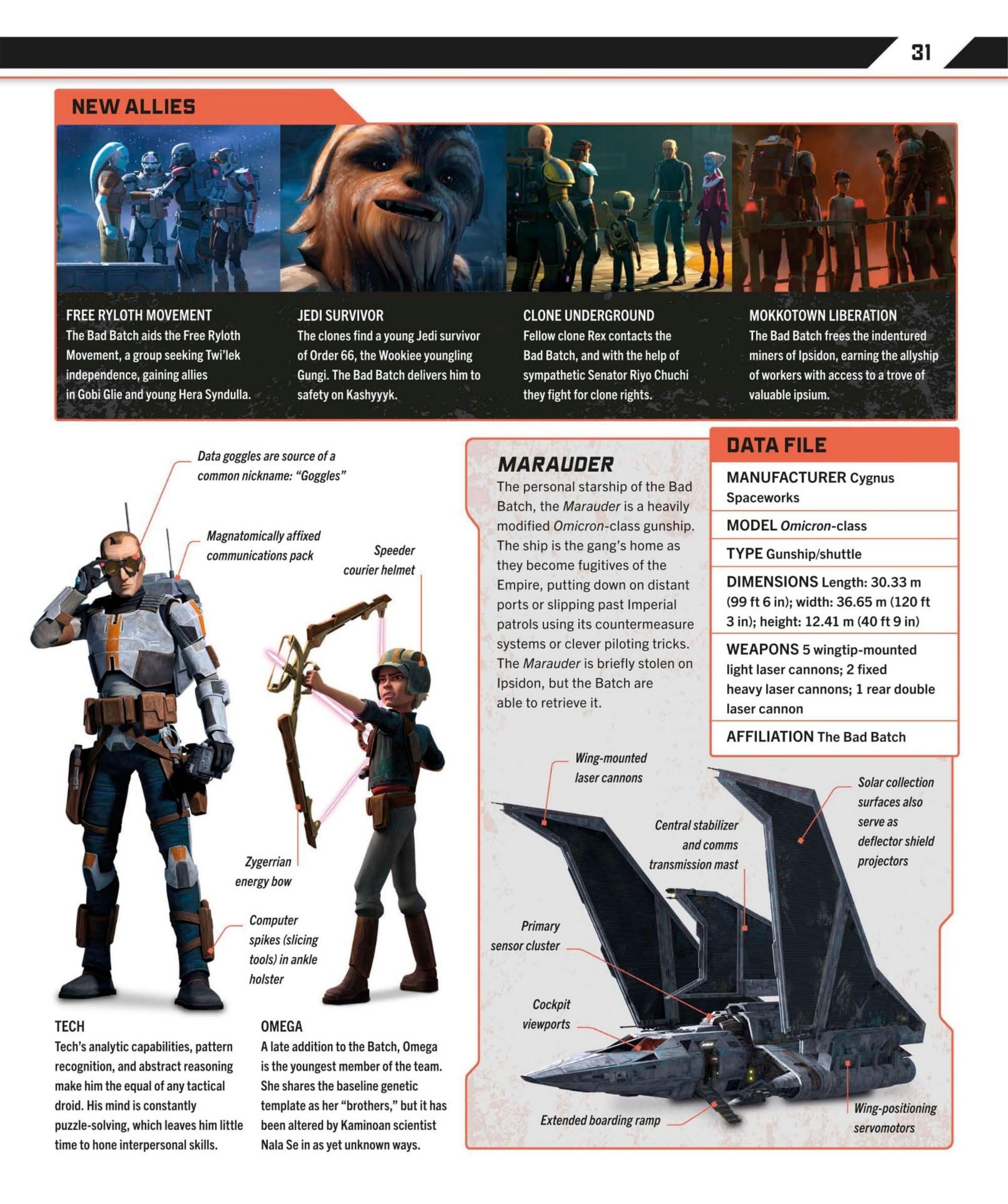 Star Wars Dawn of Rebellion The Visual Guide (2023) issue 1 - Page 33