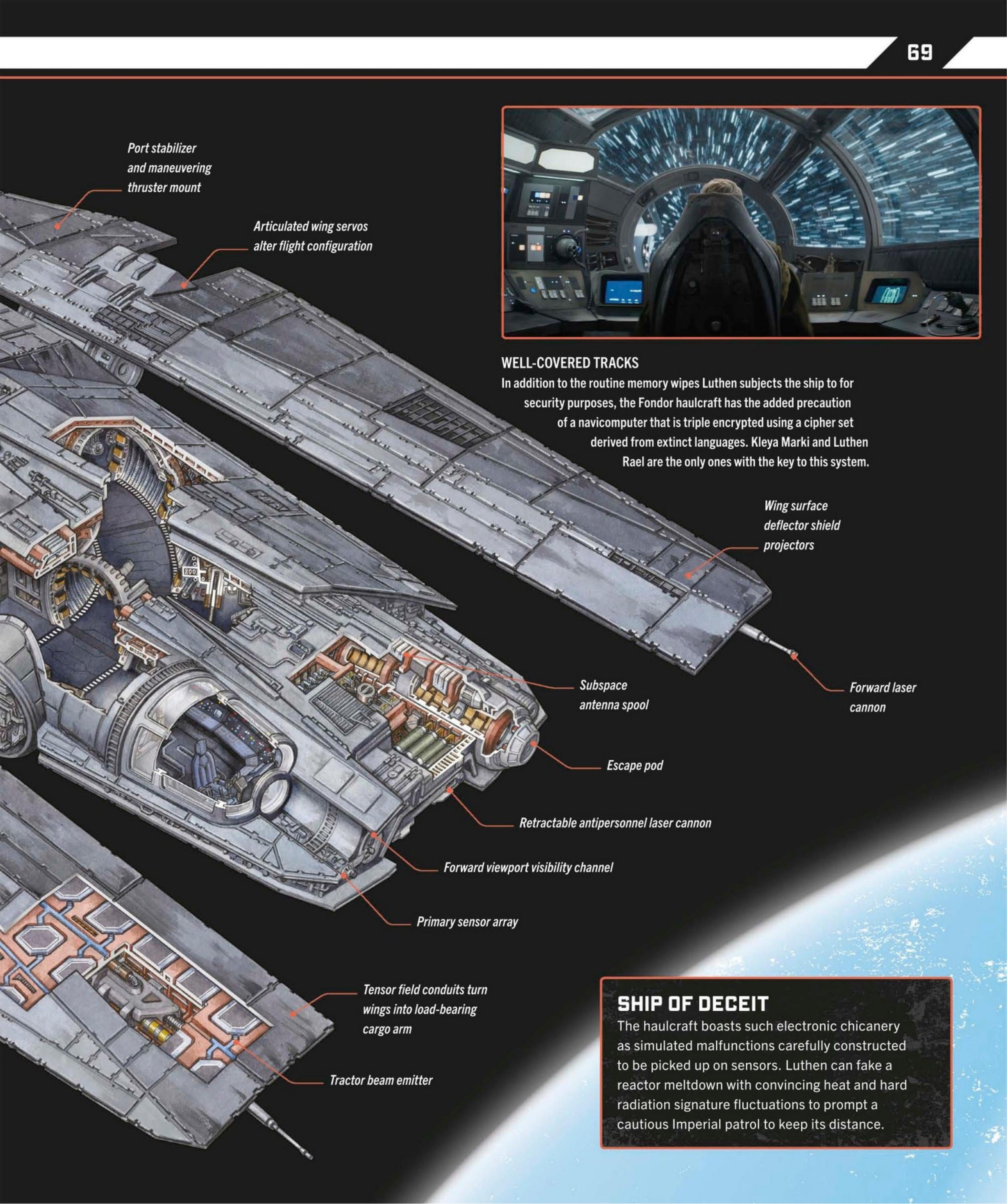 Star Wars Dawn of Rebellion The Visual Guide (2023) issue 1 - Page 71