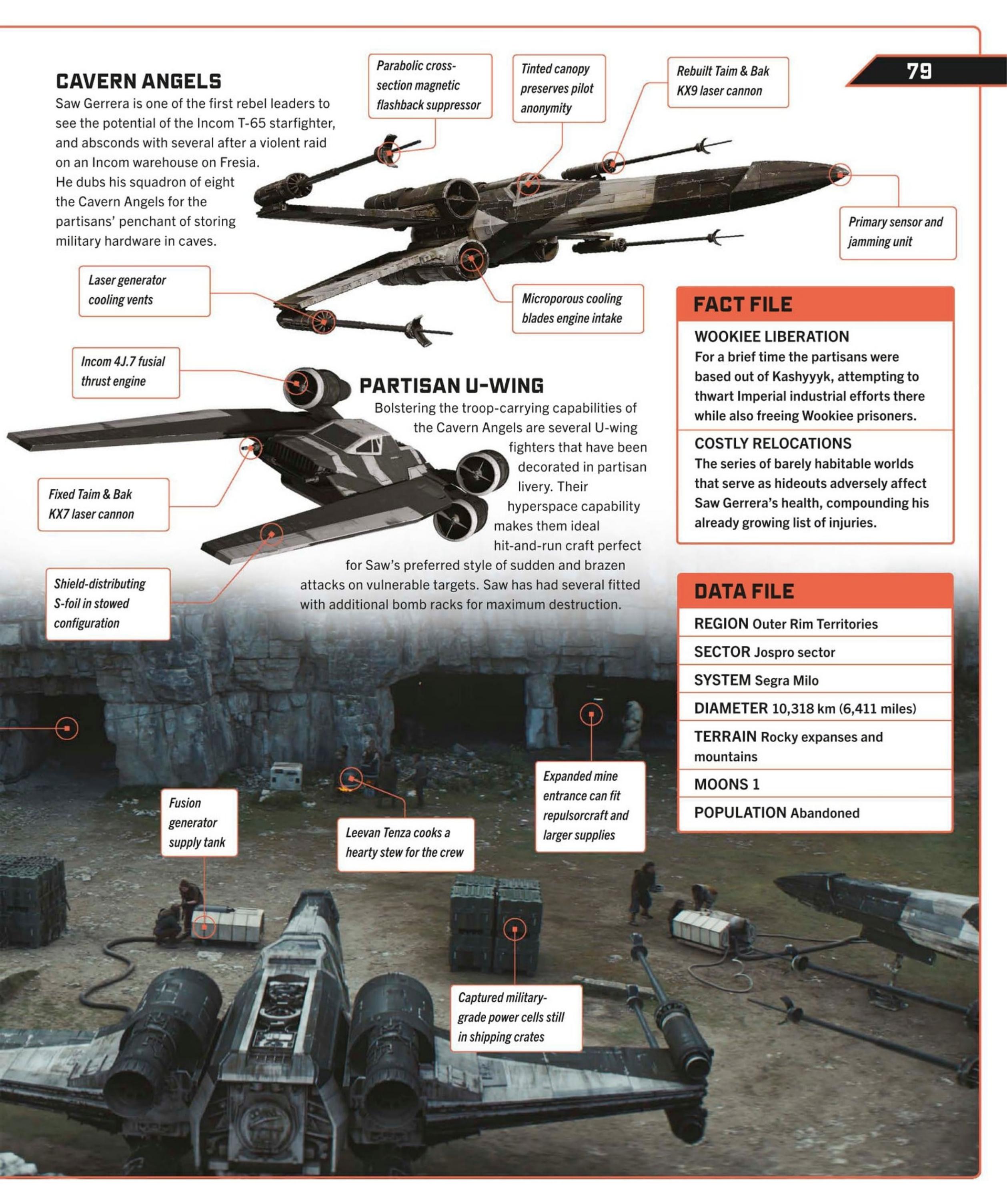 Star Wars Dawn of Rebellion The Visual Guide (2023) issue 1 - Page 81