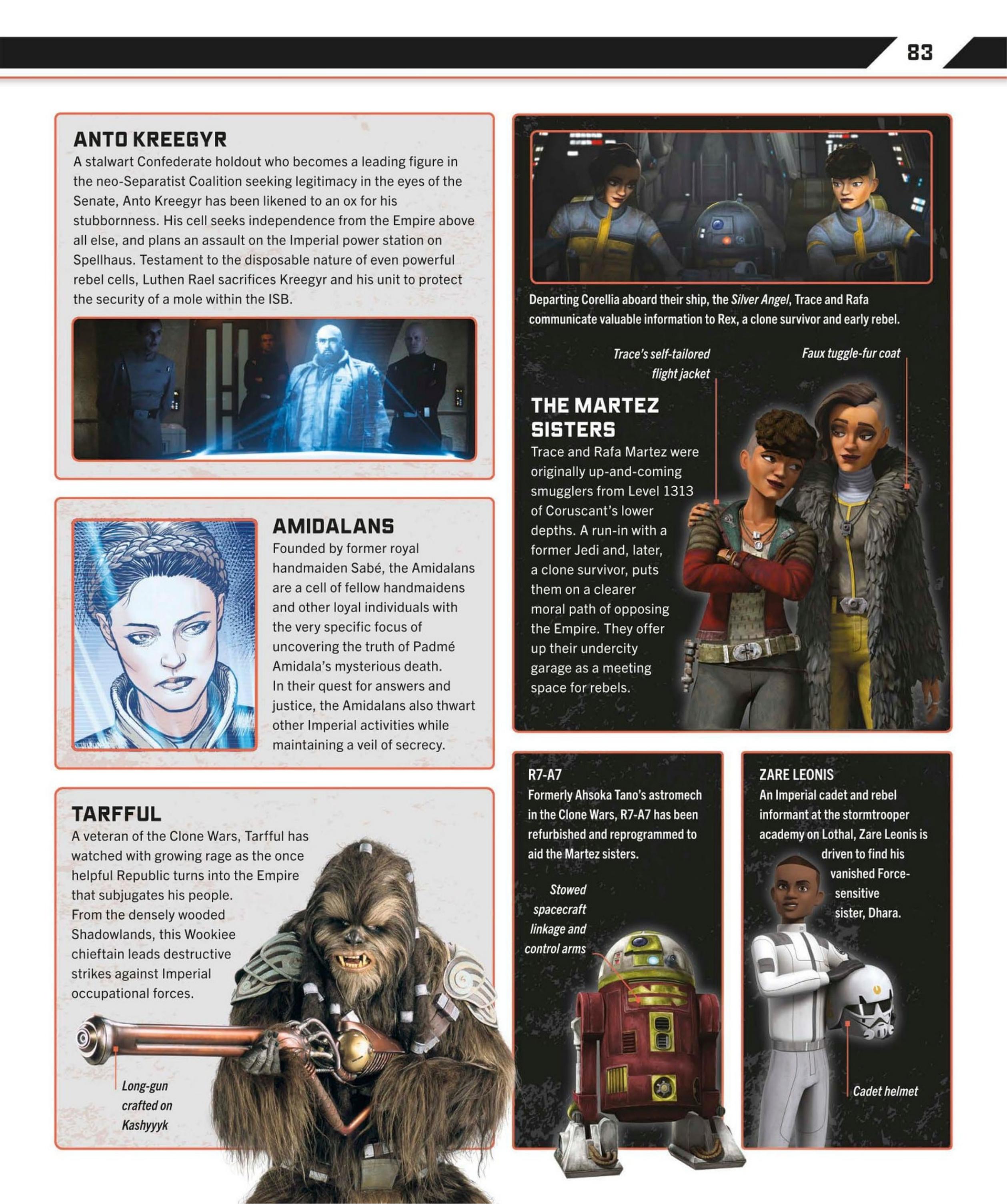 Star Wars Dawn of Rebellion The Visual Guide (2023) issue 1 - Page 85