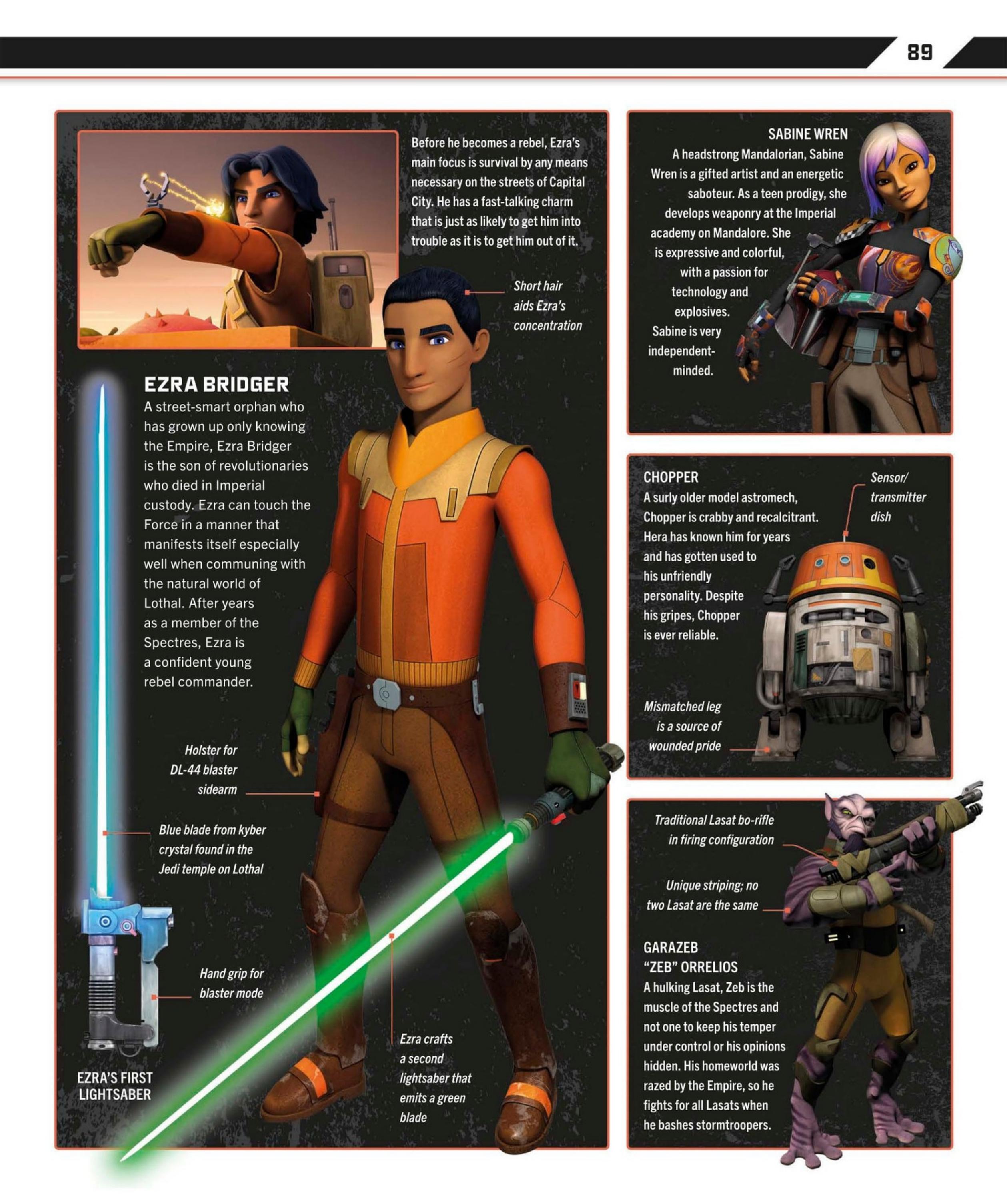 Star Wars Dawn of Rebellion The Visual Guide (2023) issue 1 - Page 91