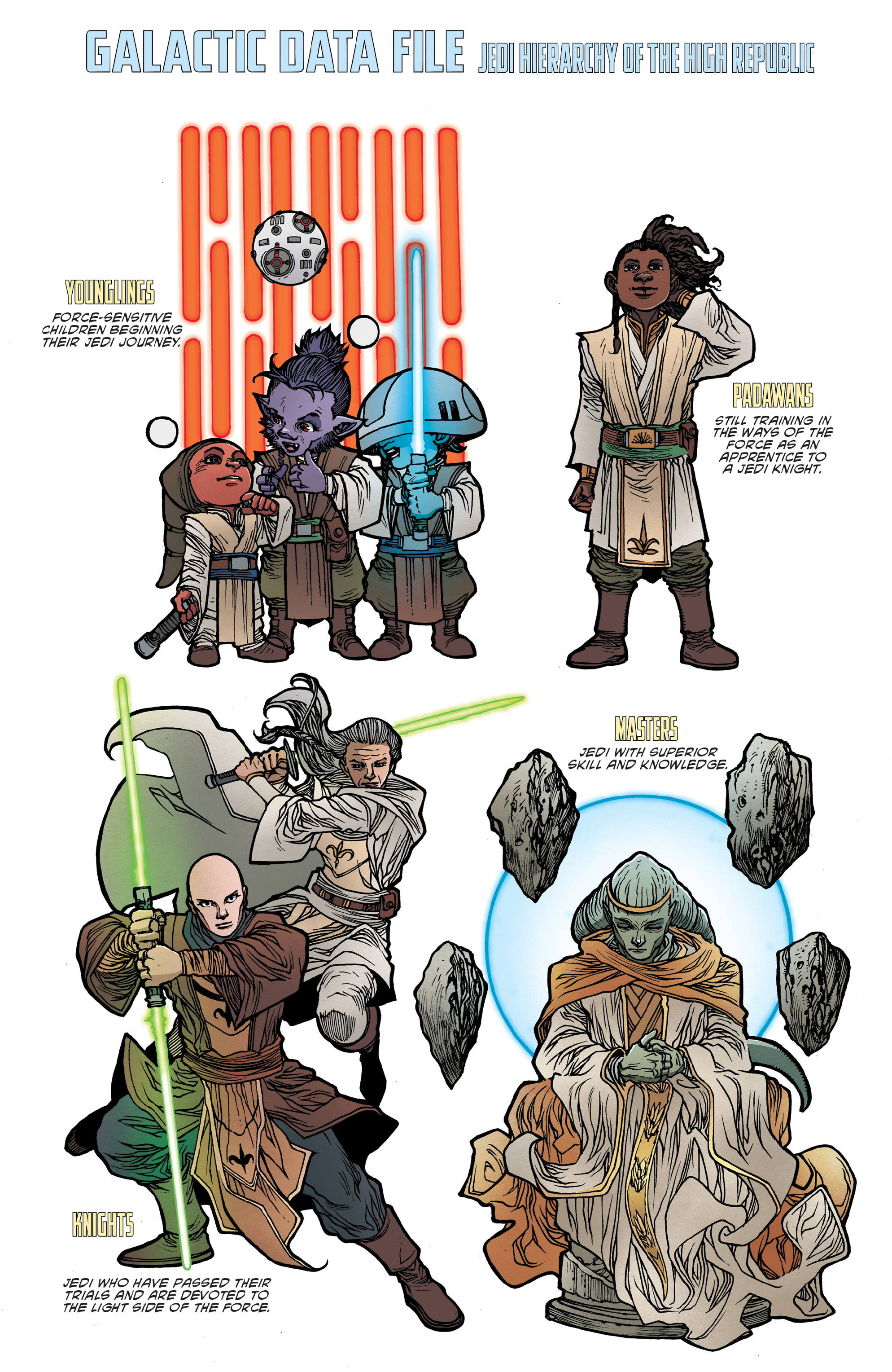 Star Wars: The High Republic Adventures  (2021-) issue 3 - Page 11