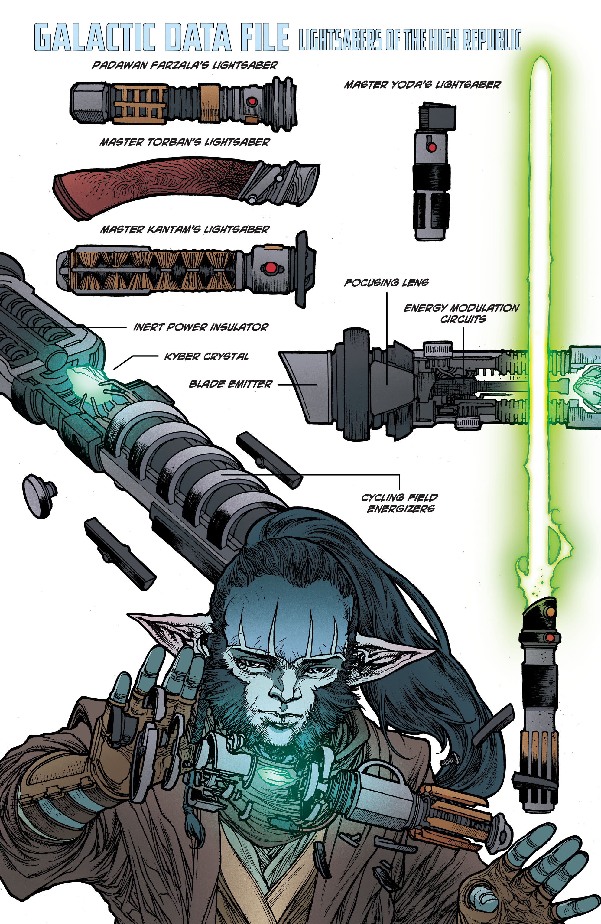 Star Wars: The High Republic Adventures  (2021-) issue 4 - Page 11