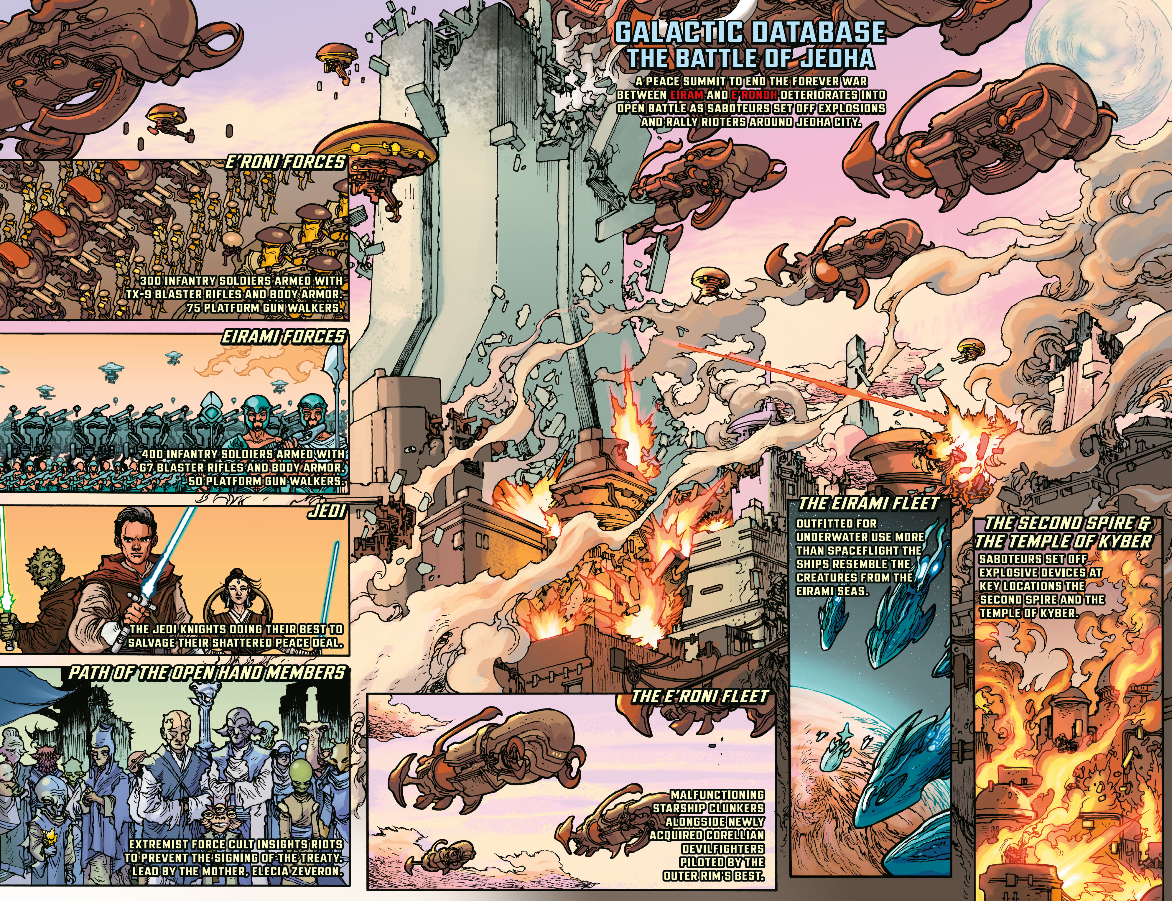 Star Wars: The High Republic Adventures (2022-) issue 5 - Page 12