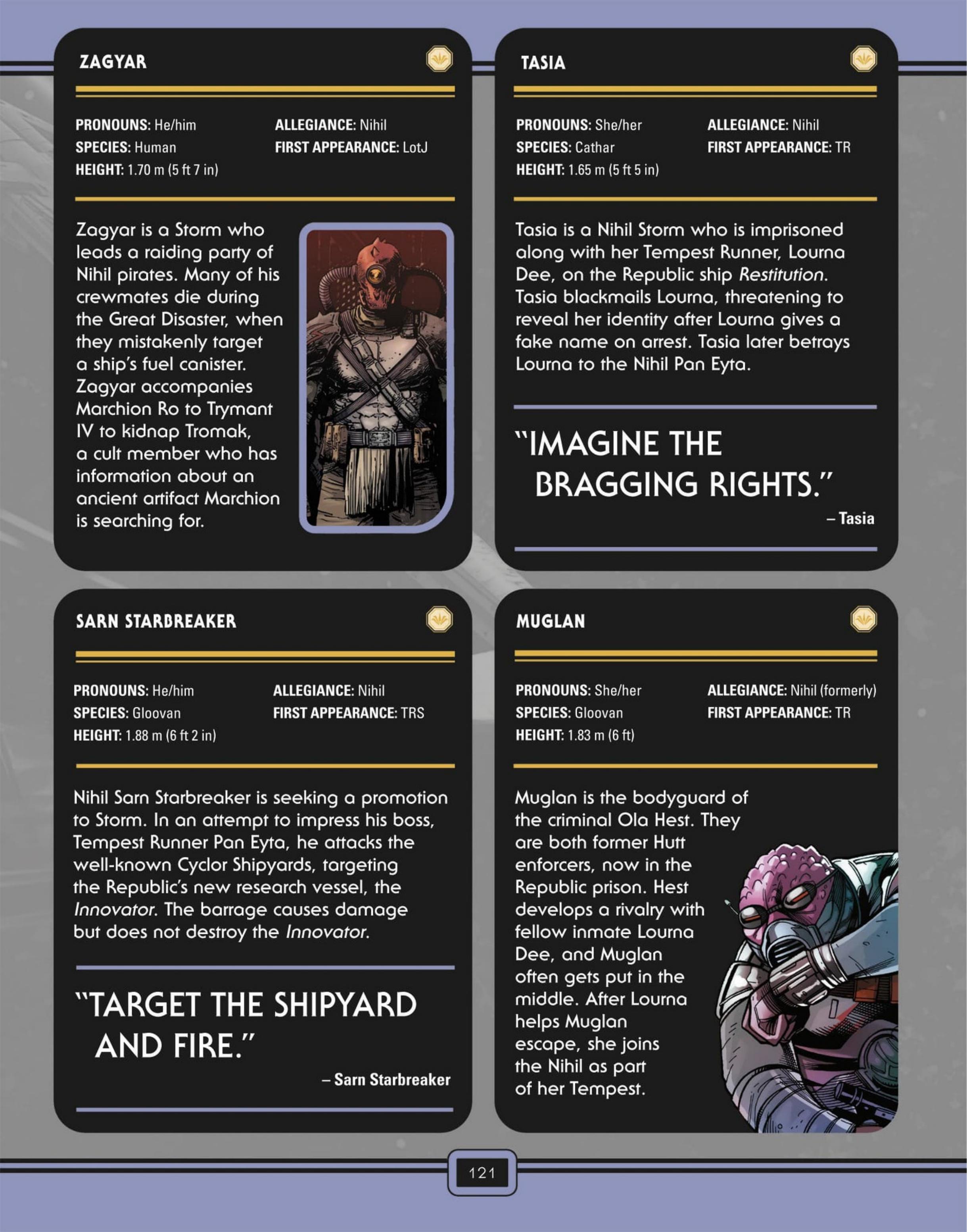 Star Wars: The High Republic Character Encyclopedia (2023) issue 1 - Page 123