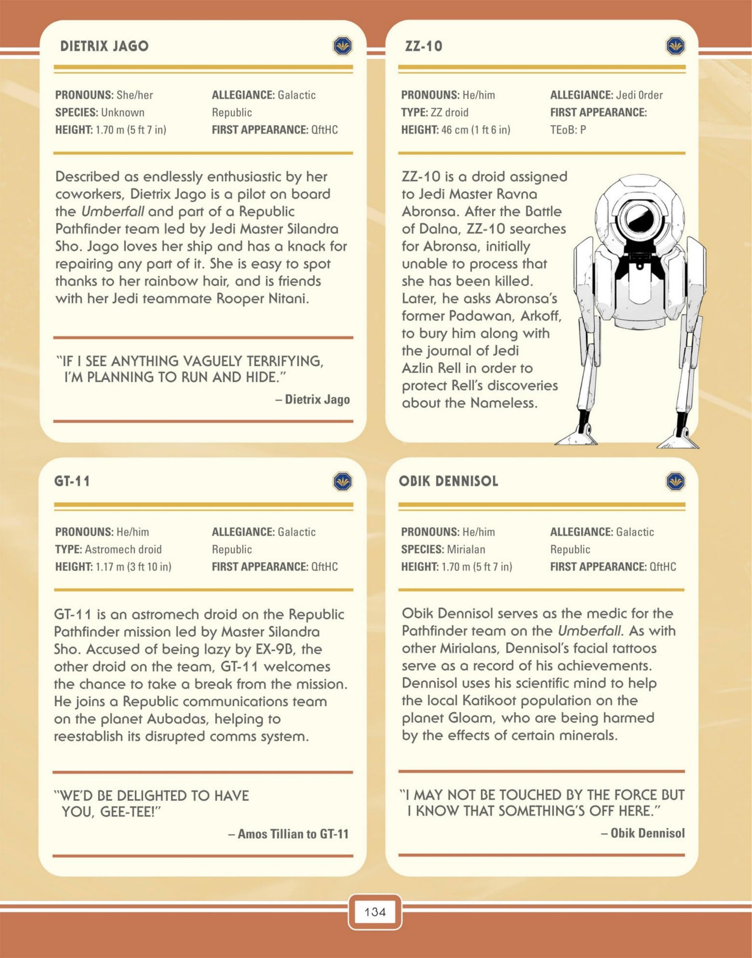 Star Wars: The High Republic Character Encyclopedia (2023) issue 1 - Page 136