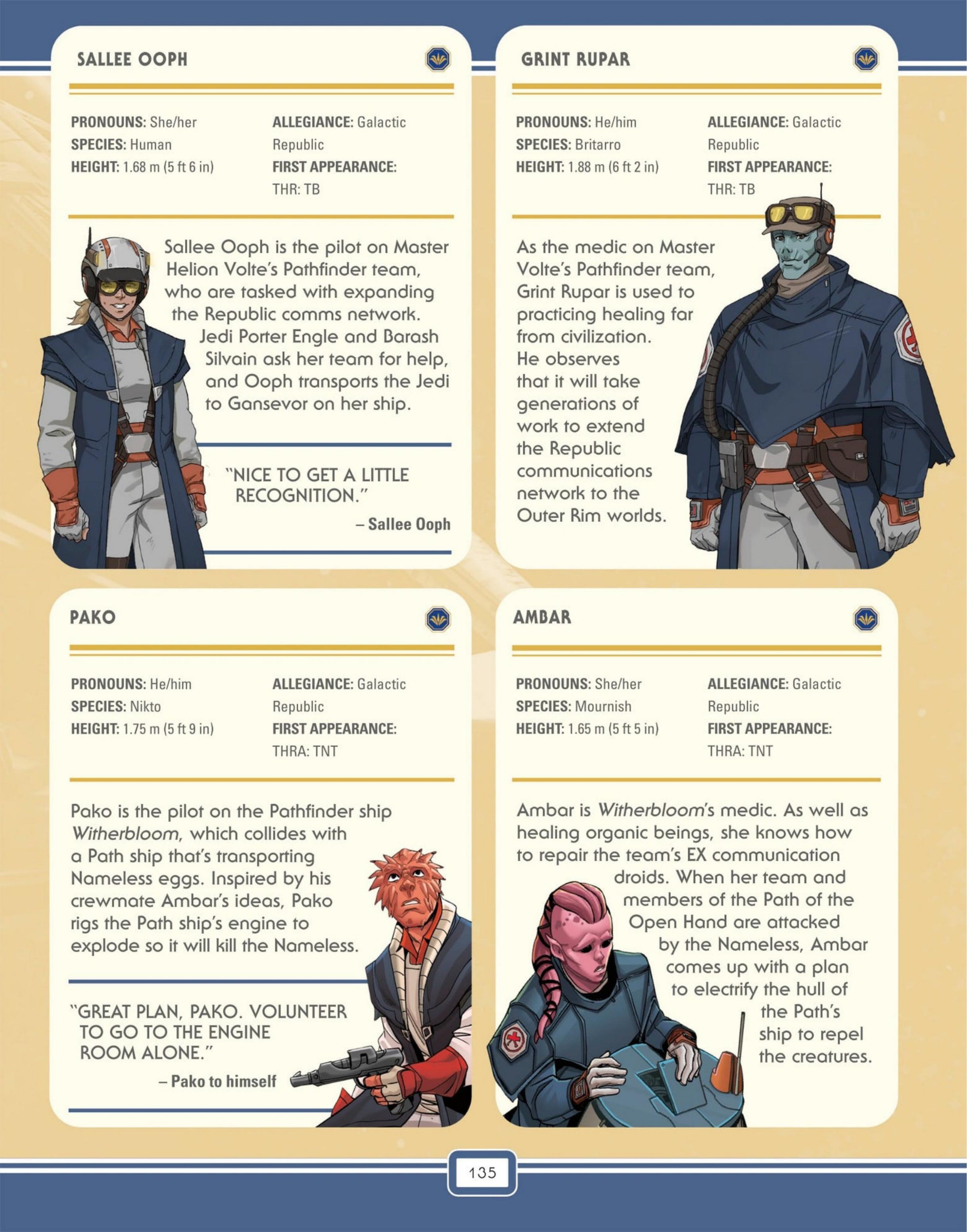 Star Wars: The High Republic Character Encyclopedia (2023) issue 1 - Page 137