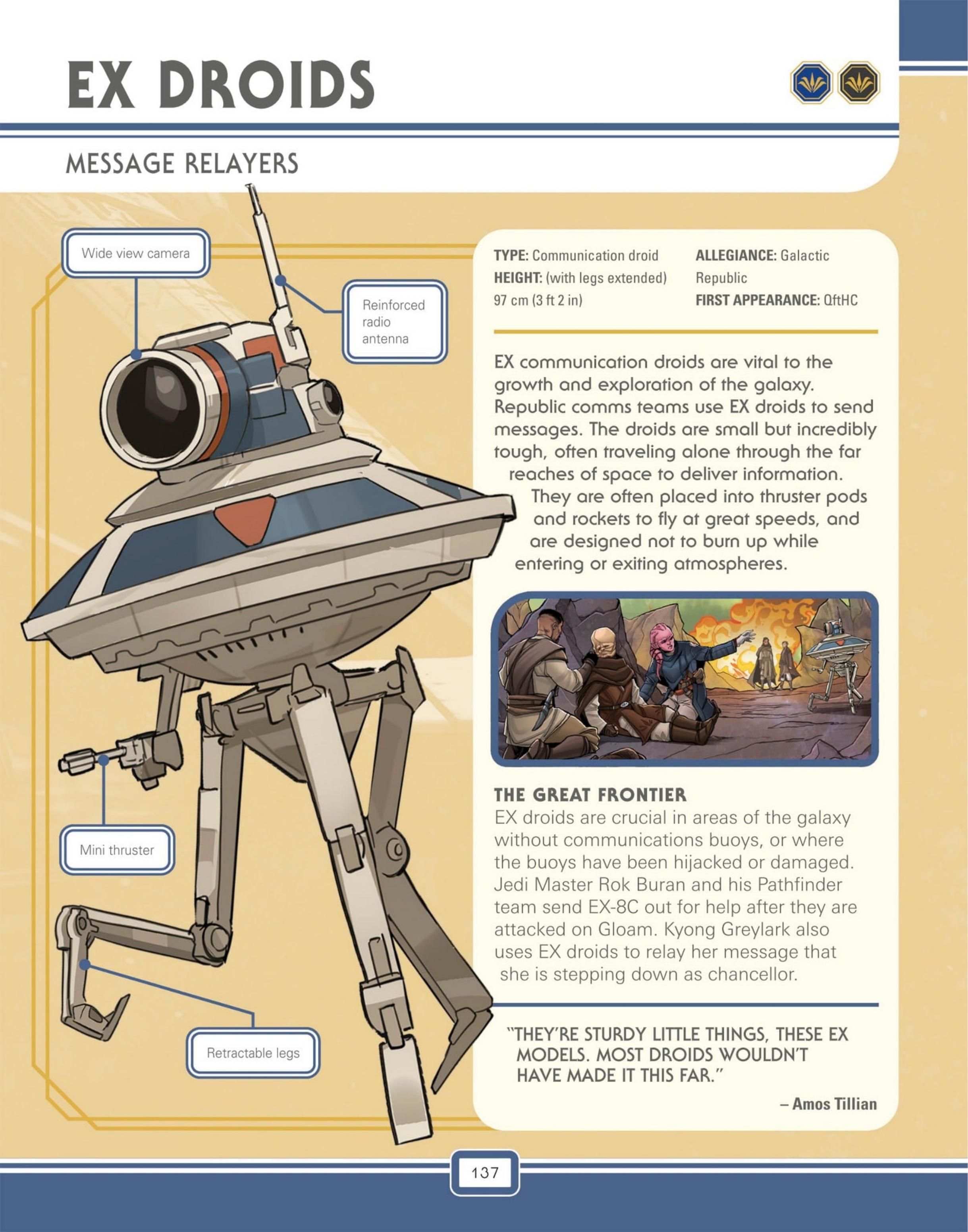 Star Wars: The High Republic Character Encyclopedia (2023) issue 1 - Page 139