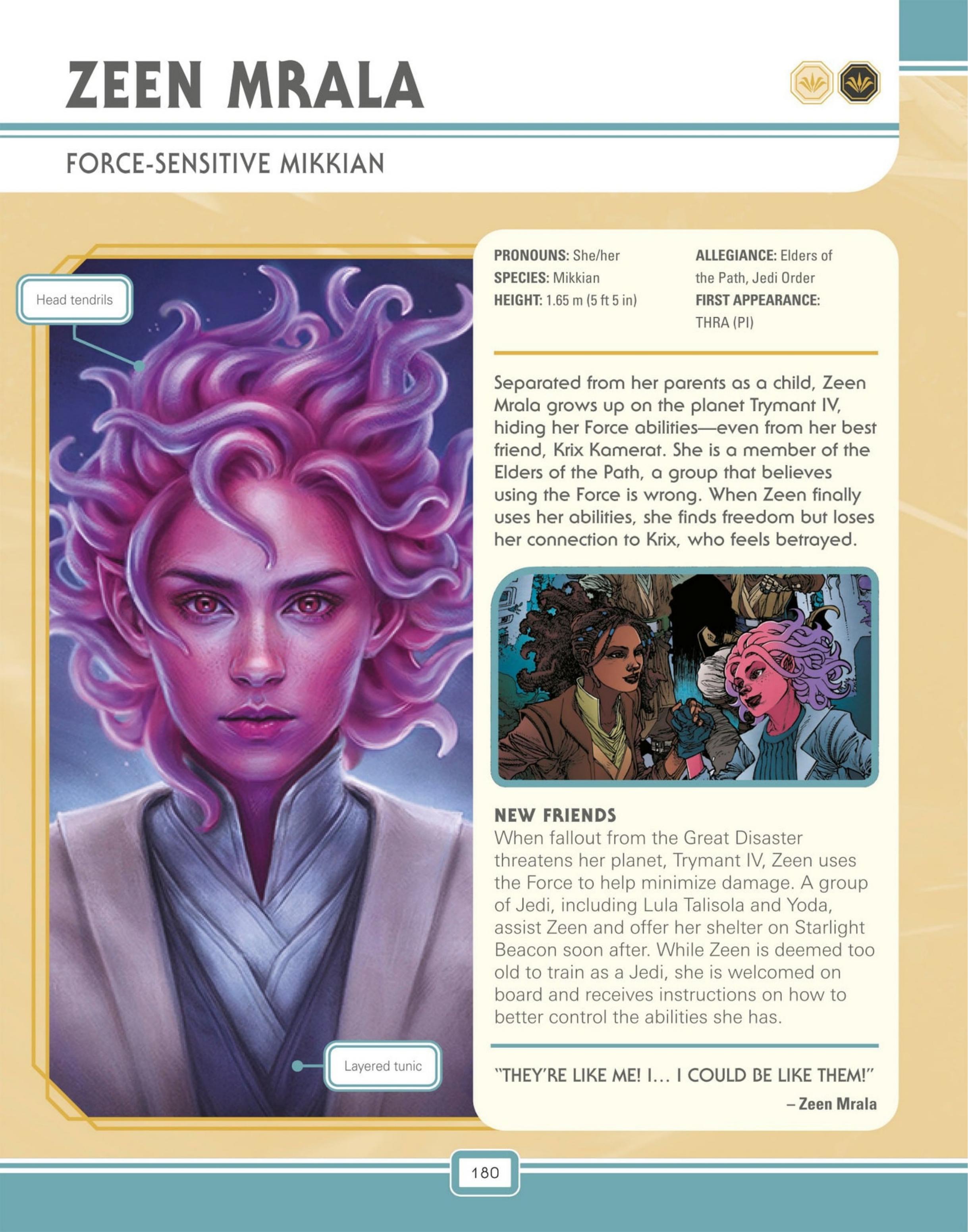 Star Wars: The High Republic Character Encyclopedia (2023) issue 1 - Page 182