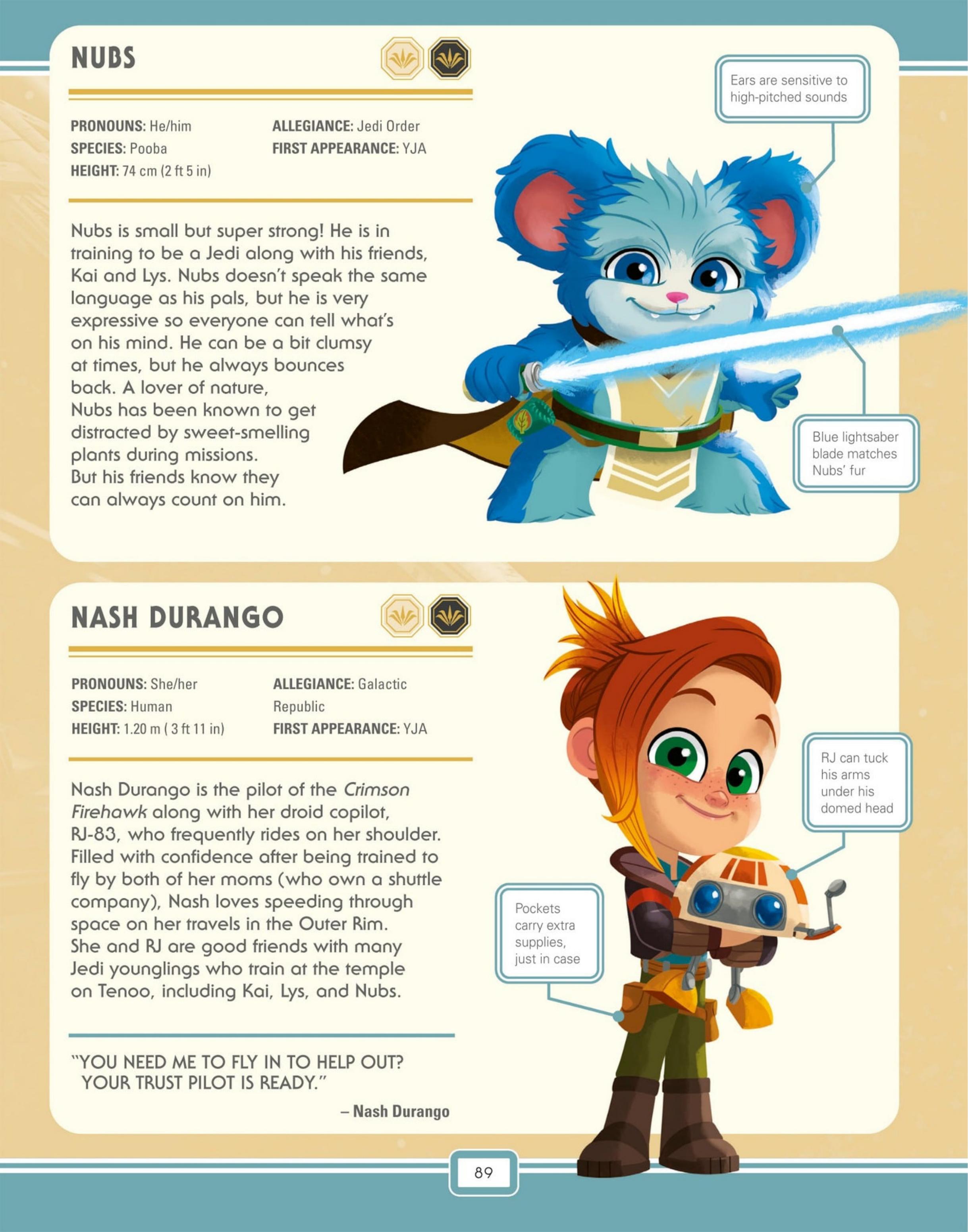 Star Wars: The High Republic Character Encyclopedia (2023) issue 1 - Page 91