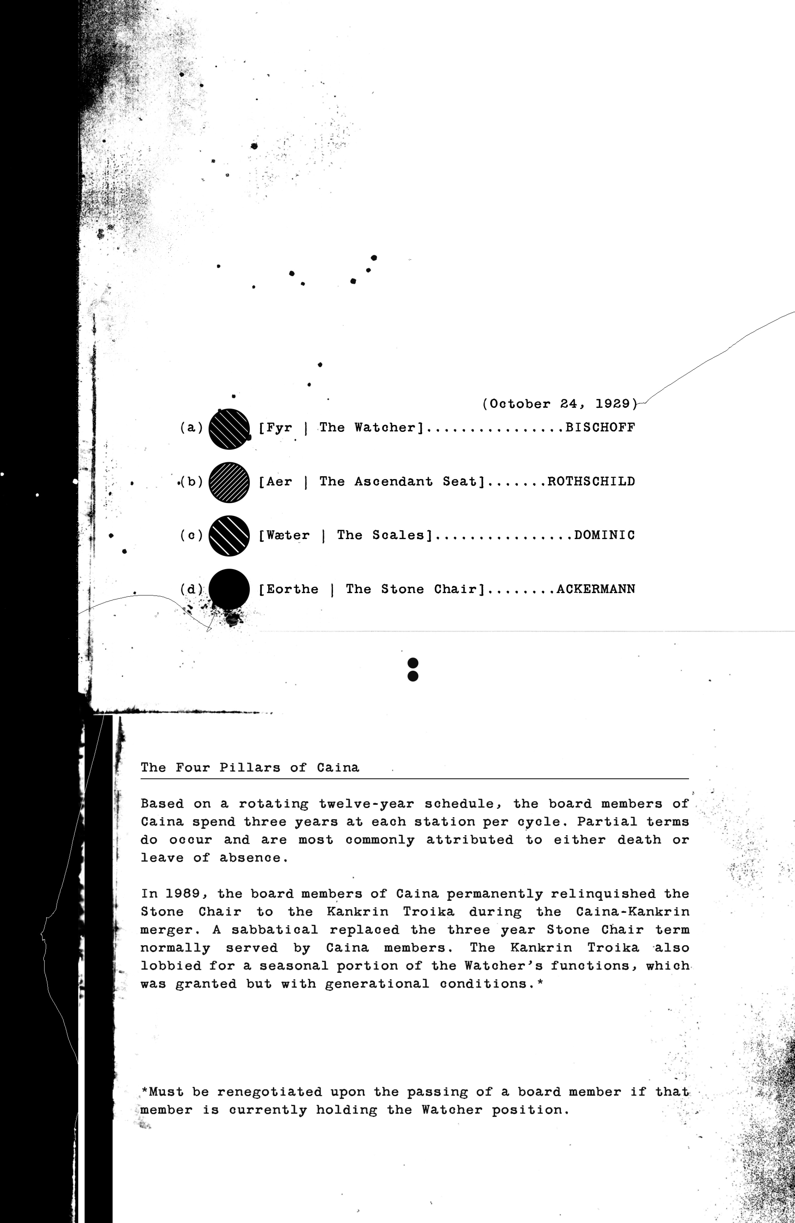 The Black Monday Murders (2016-) issue 1 - Page 18