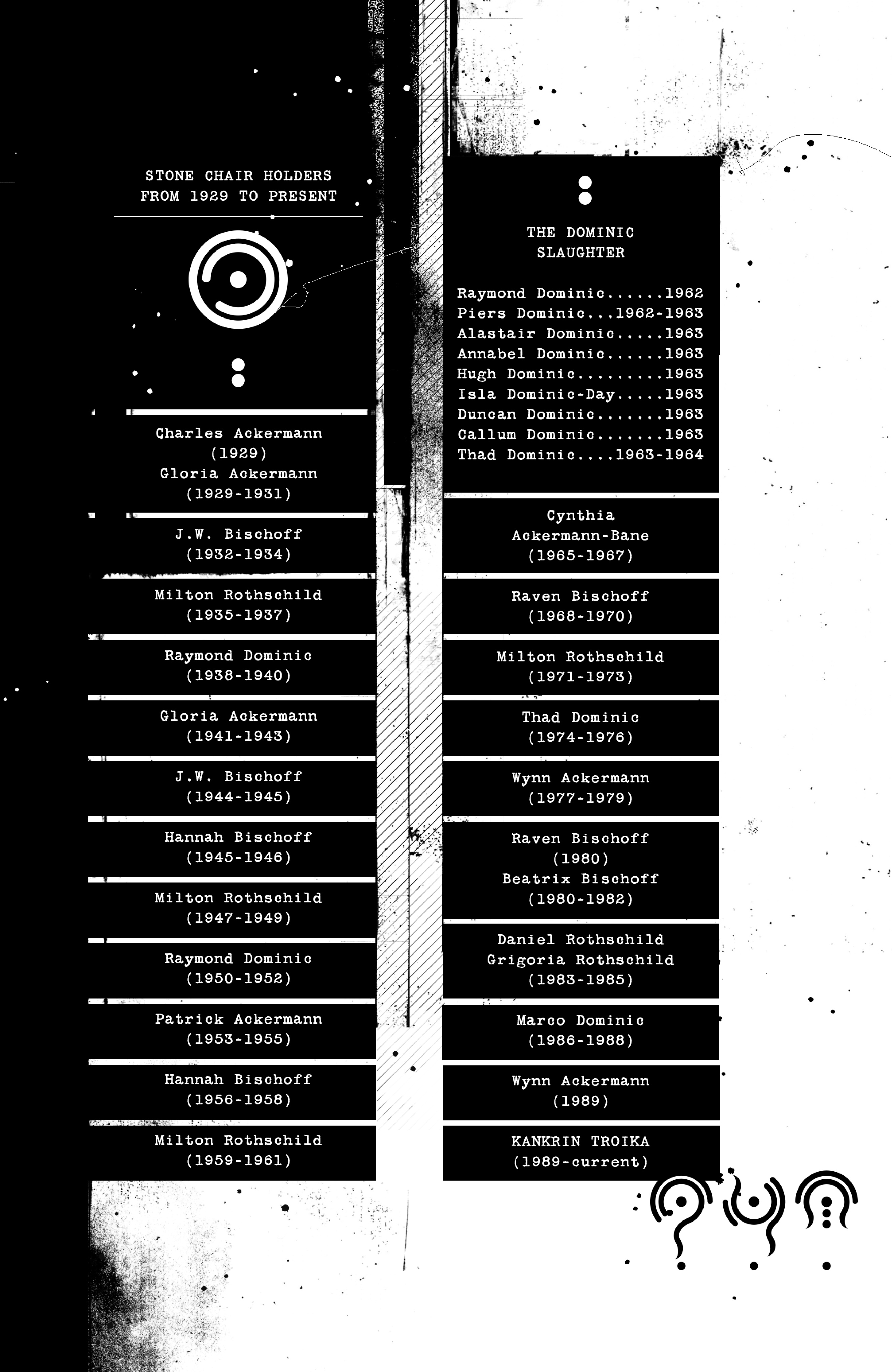 The Black Monday Murders (2016-) issue 1 - Page 20