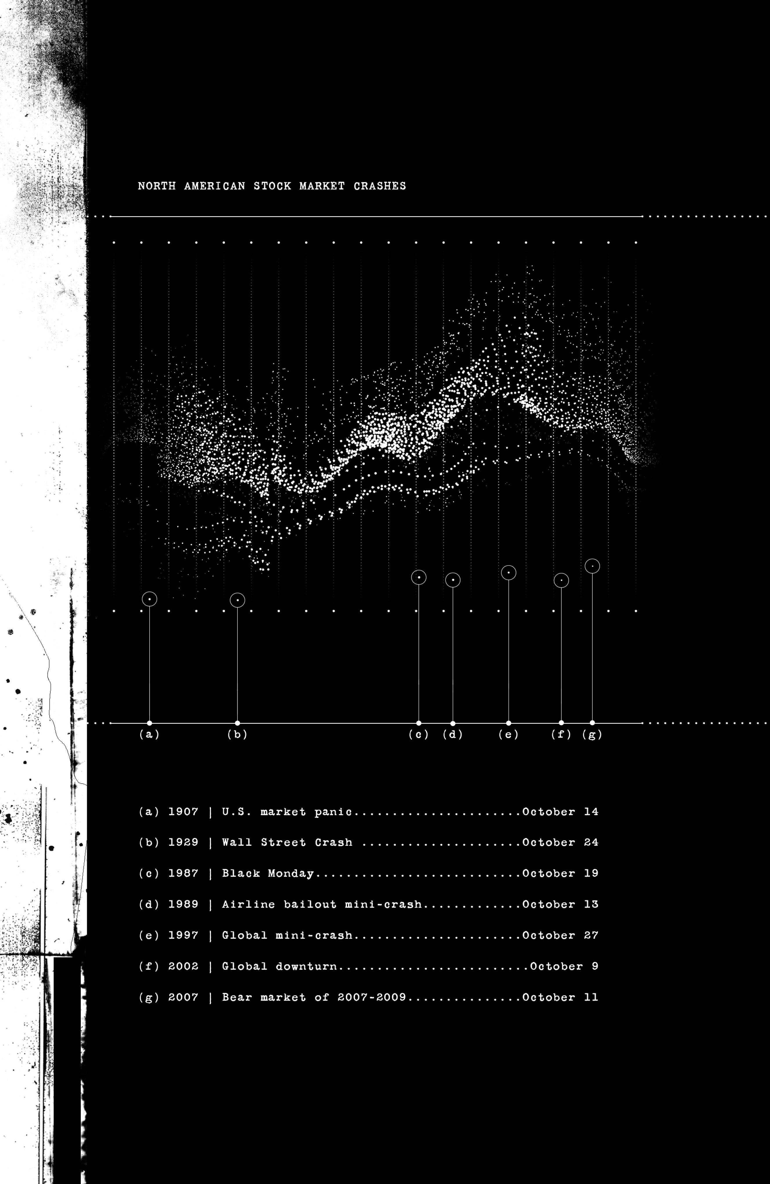 The Black Monday Murders (2016-) issue 1 - Page 41