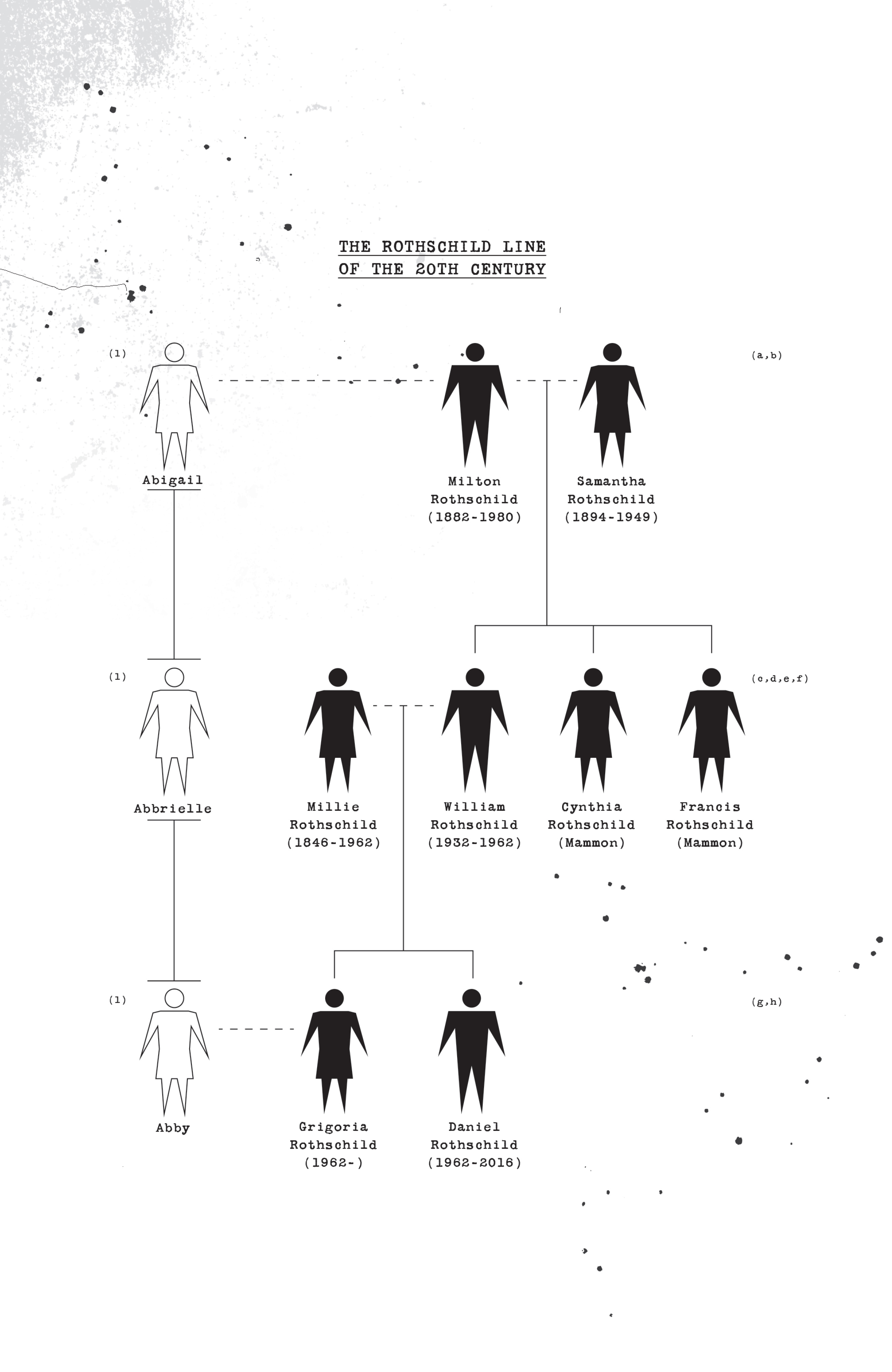 The Black Monday Murders (2016-) issue 1 - Page 47