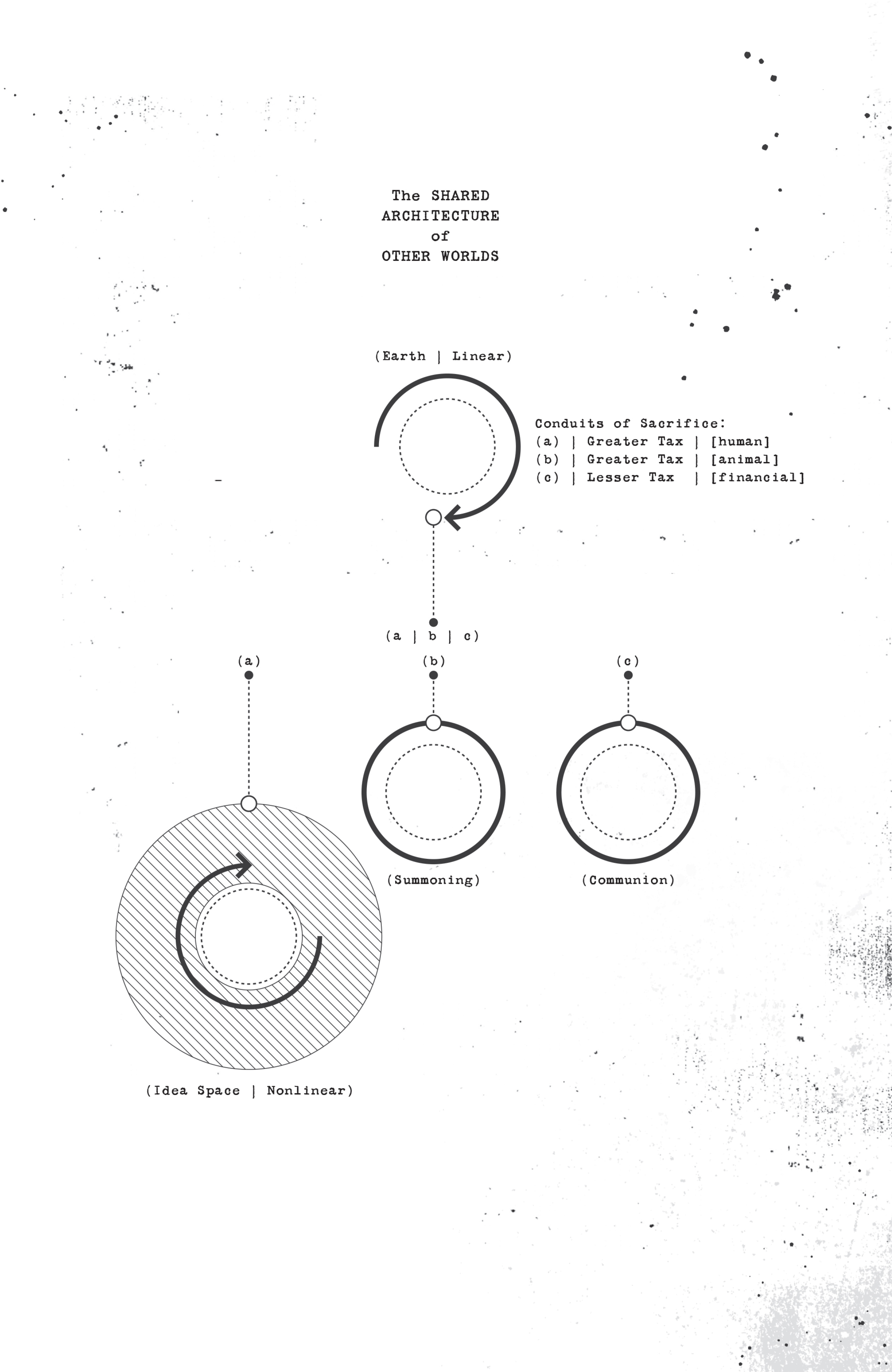 The Black Monday Murders (2016-) issue 2 - Page 5