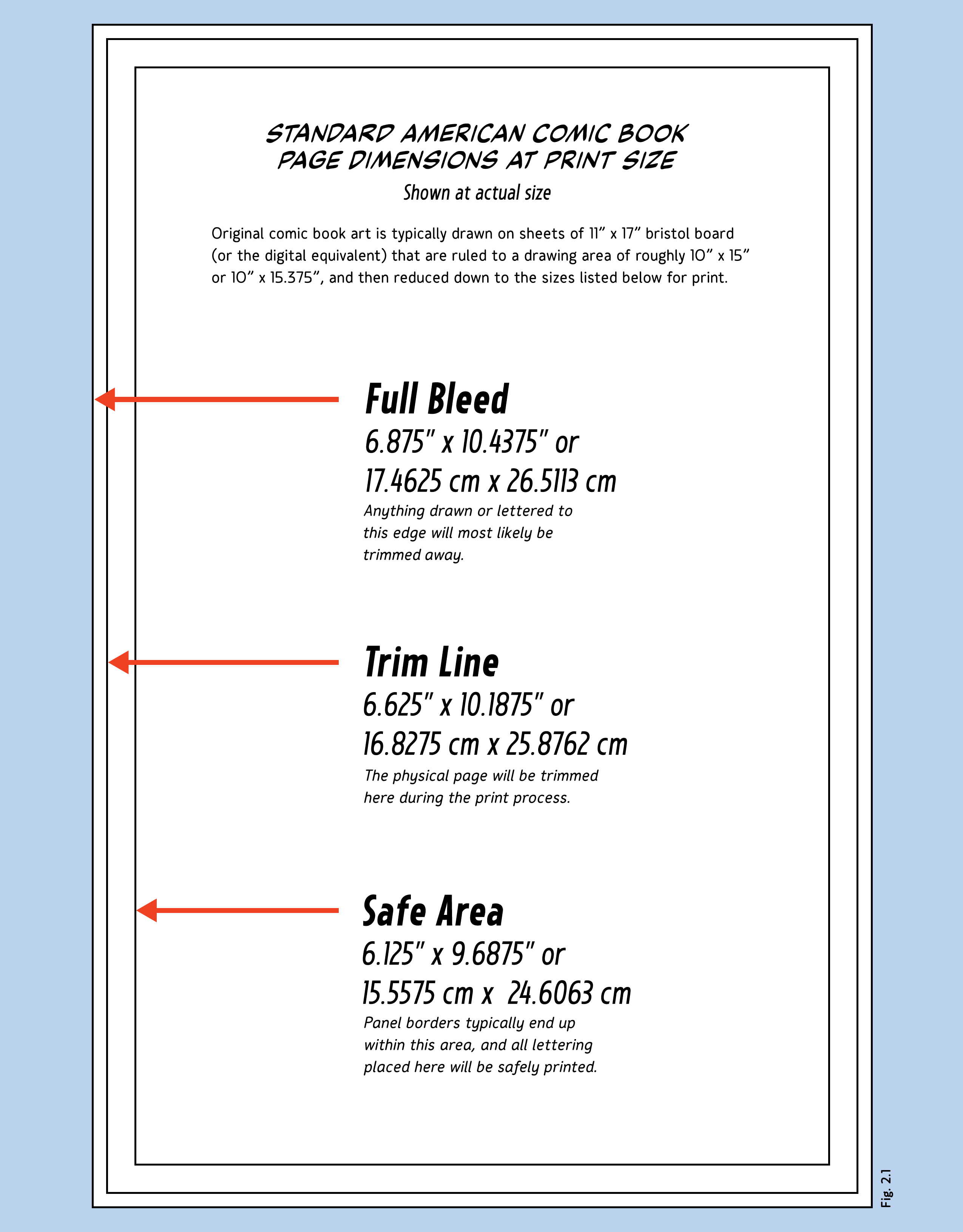 The Essential Guide to Comic Book Lettering (2021) issue 1 - Page 24