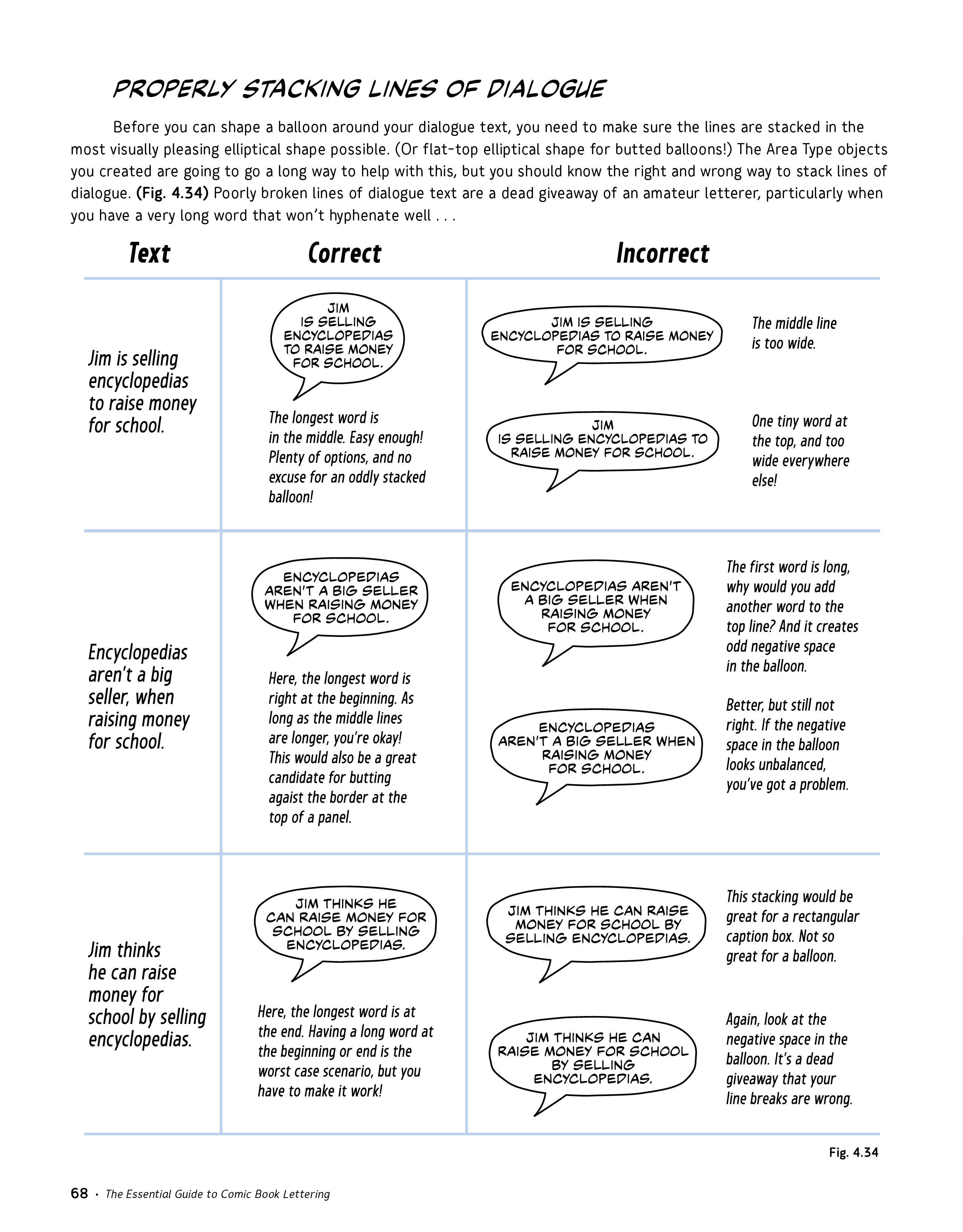 The Essential Guide to Comic Book Lettering (2021) issue 1 - Page 68