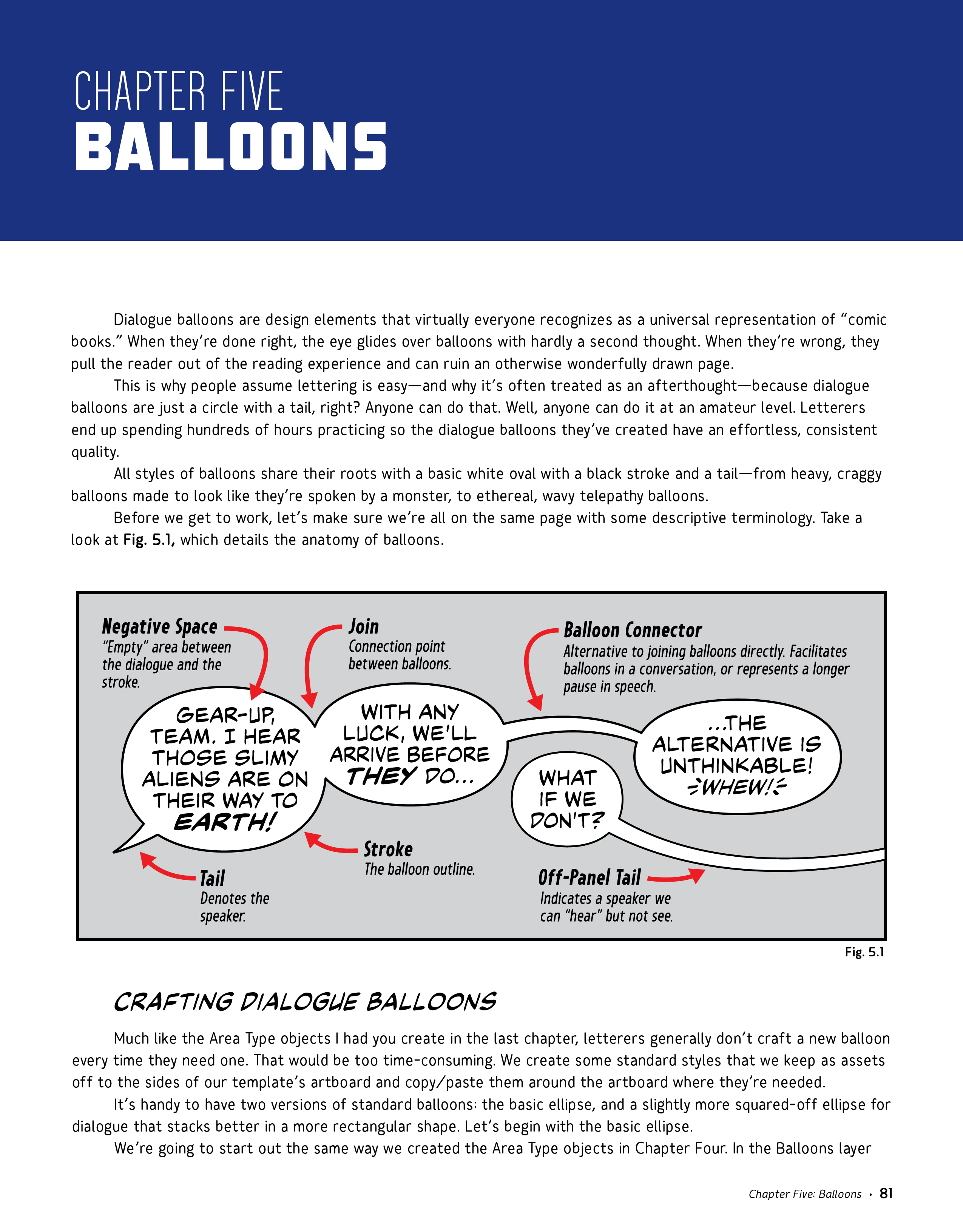 The Essential Guide to Comic Book Lettering (2021) issue 1 - Page 81