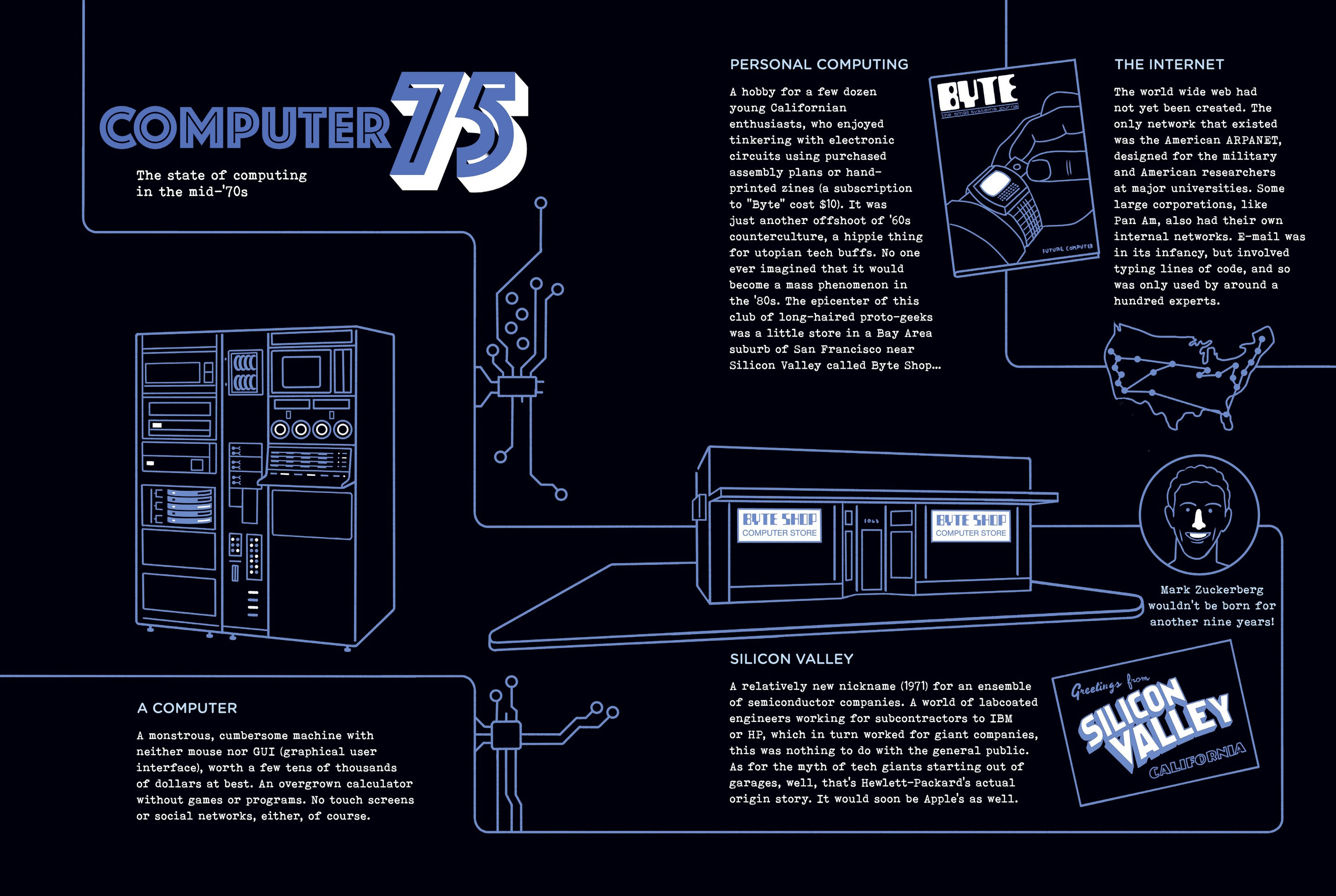 The Lab (2021) issue 1 - Page 106