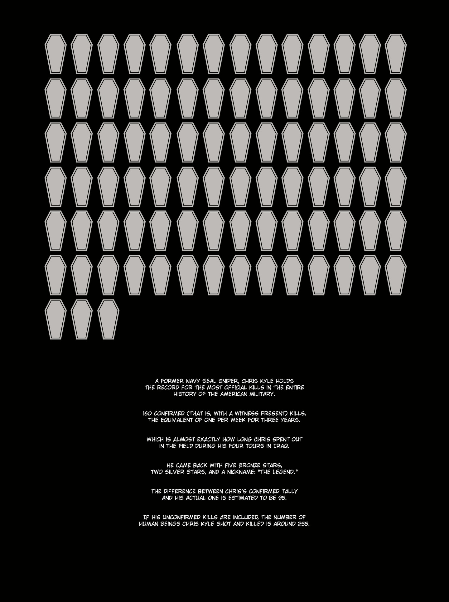 The Man Who Shot Chris Kyle (2020-) issue Part 1 - Page 11