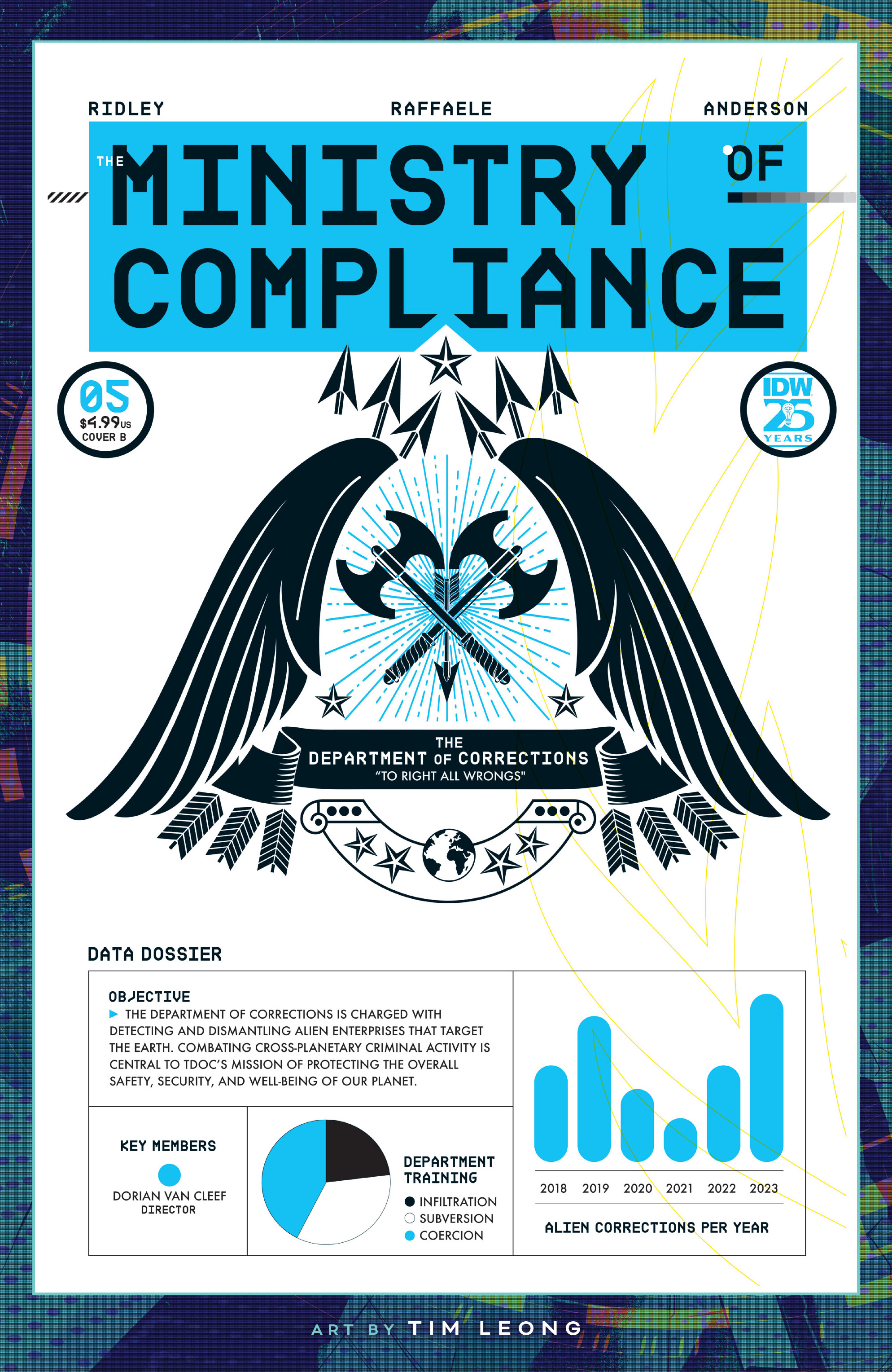 The Ministry of Compliance (2023-) issue 5 - Page 27