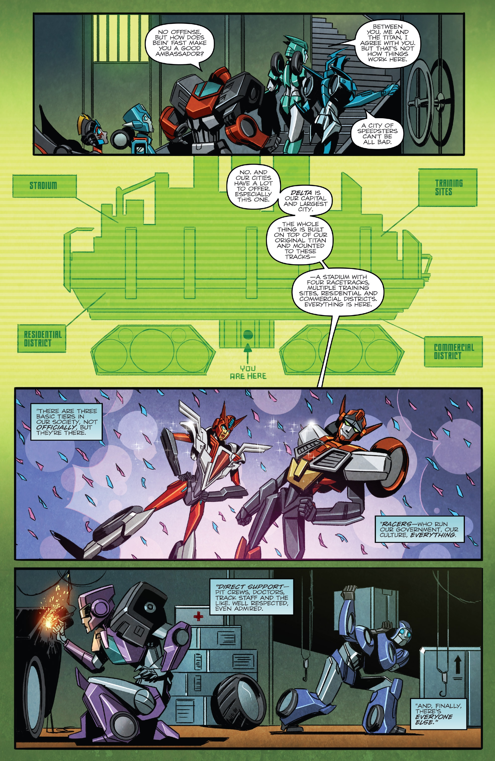 The Transformers Windblade: The Last City (2018) issue TPB - Page 200