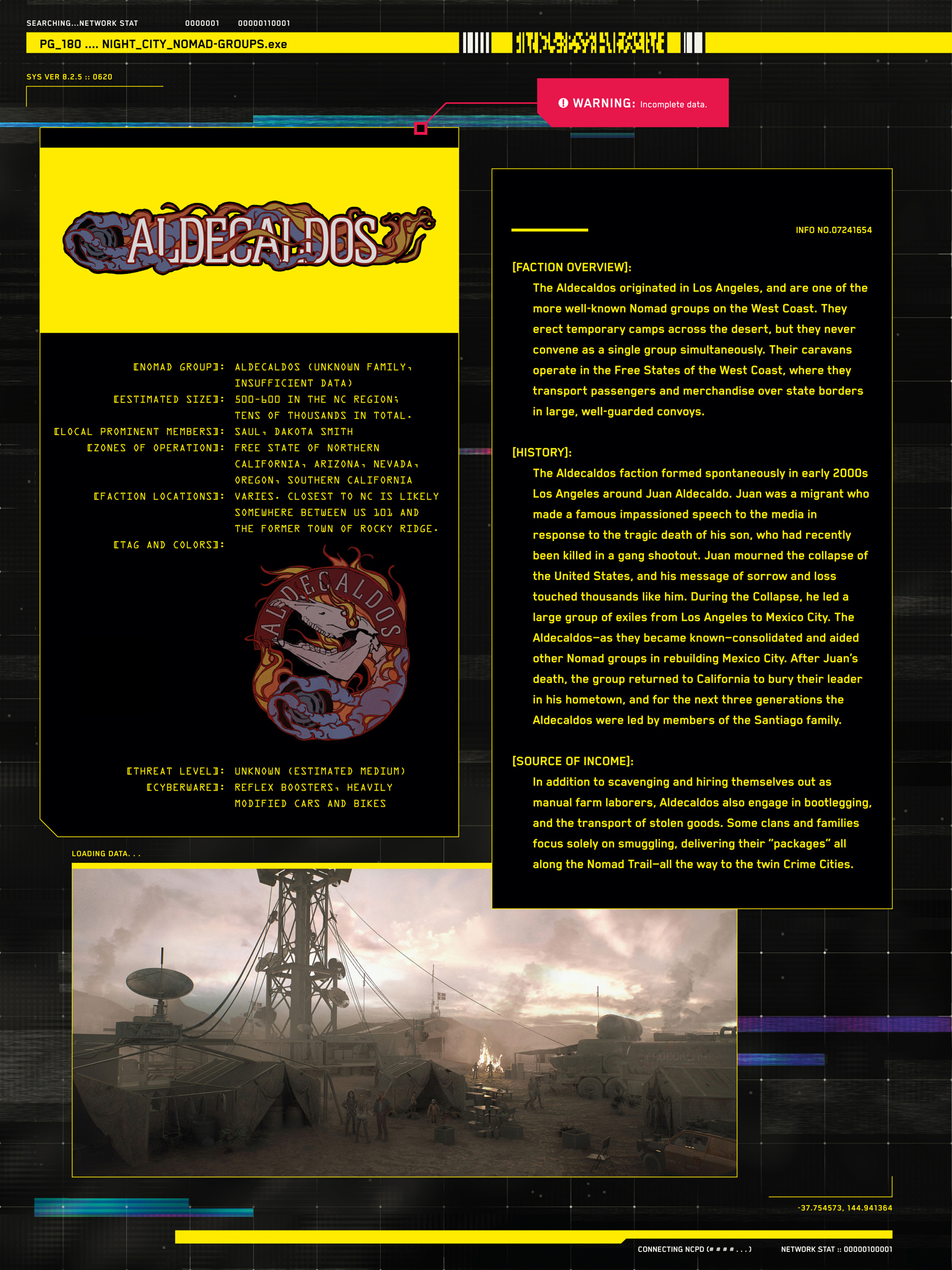 The World of Cyberpunk 2077 (2020) issue 1 - Page 142