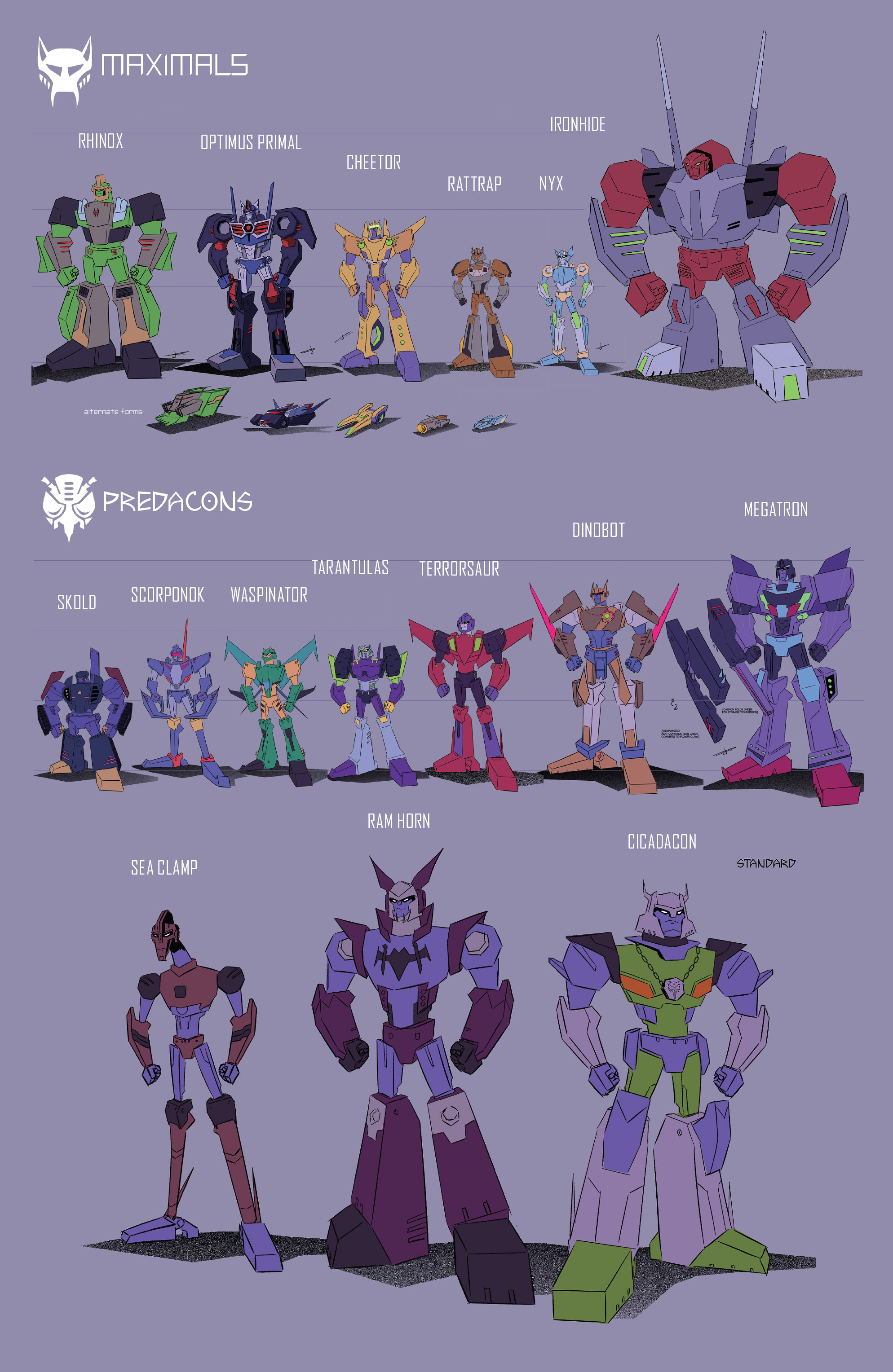 Transformers: Beast Wars (2021-) issue 1 - Page 47