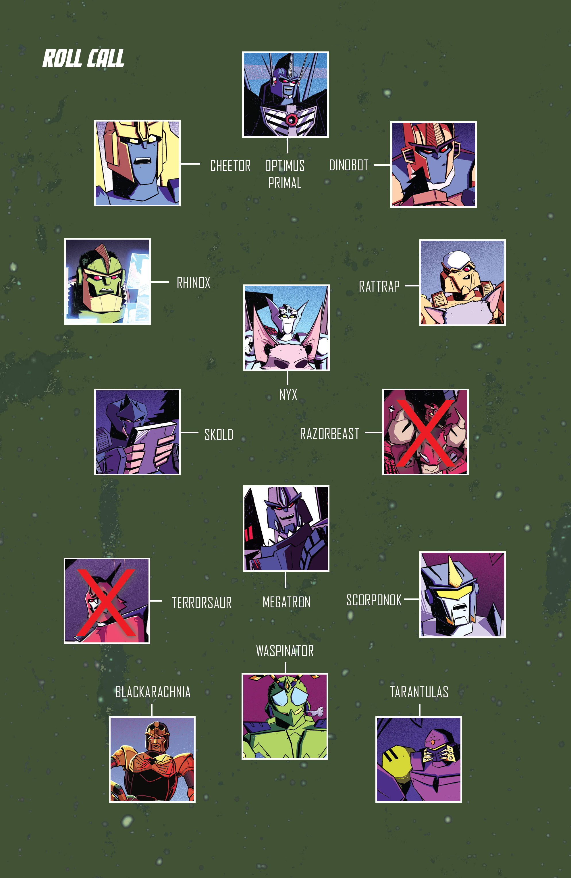 Transformers: Beast Wars (2021-) issue 12 - Page 4