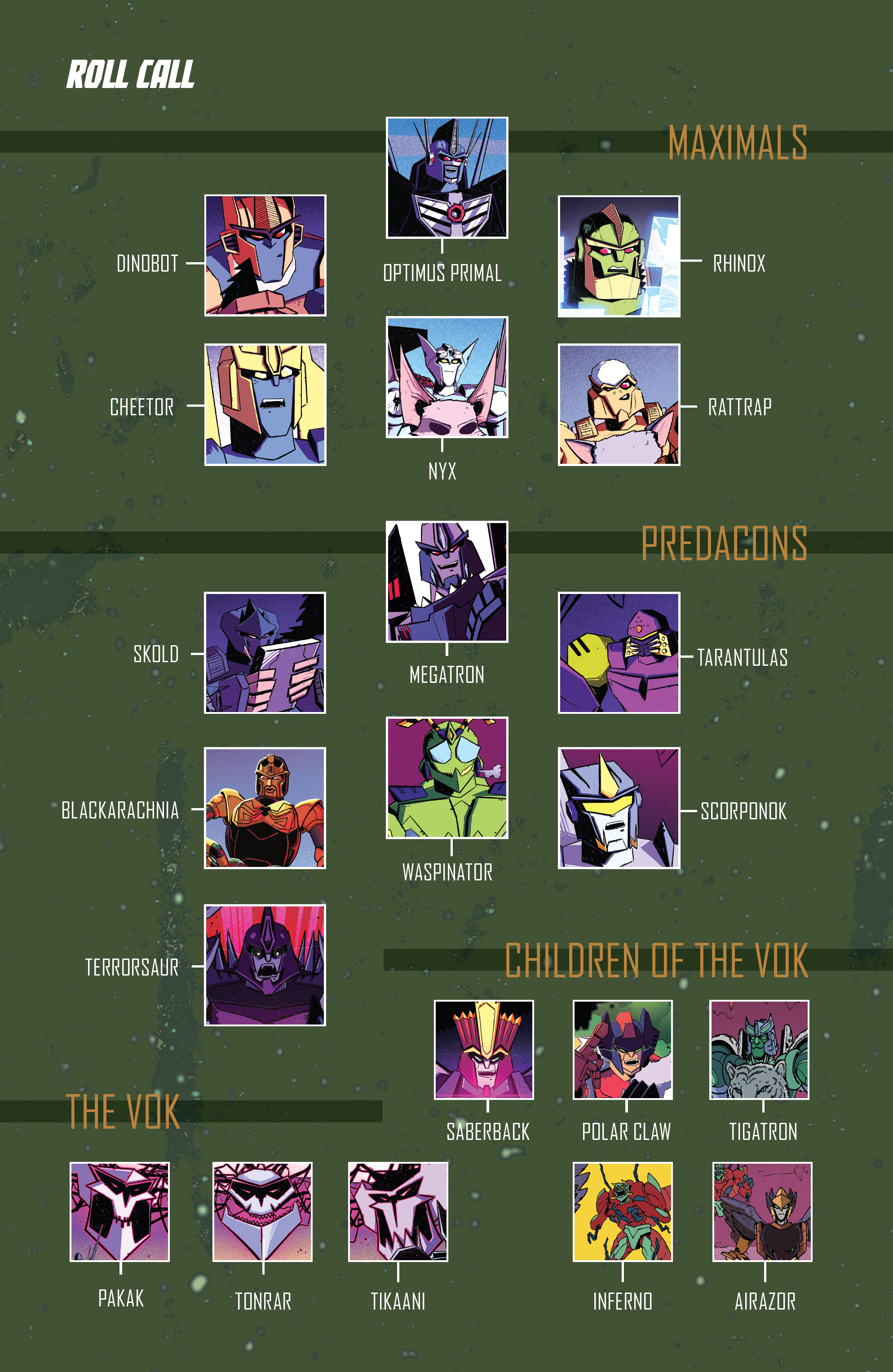 Transformers: Beast Wars (2021-) issue 17 - Page 4